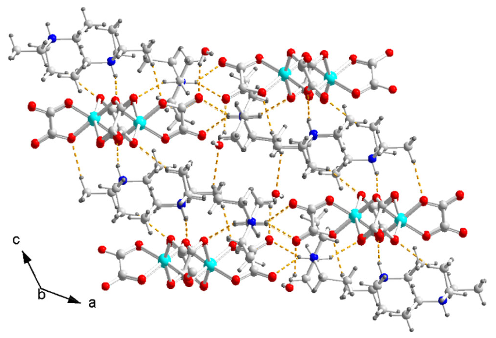 Magnetochemistry 09 00120 g007