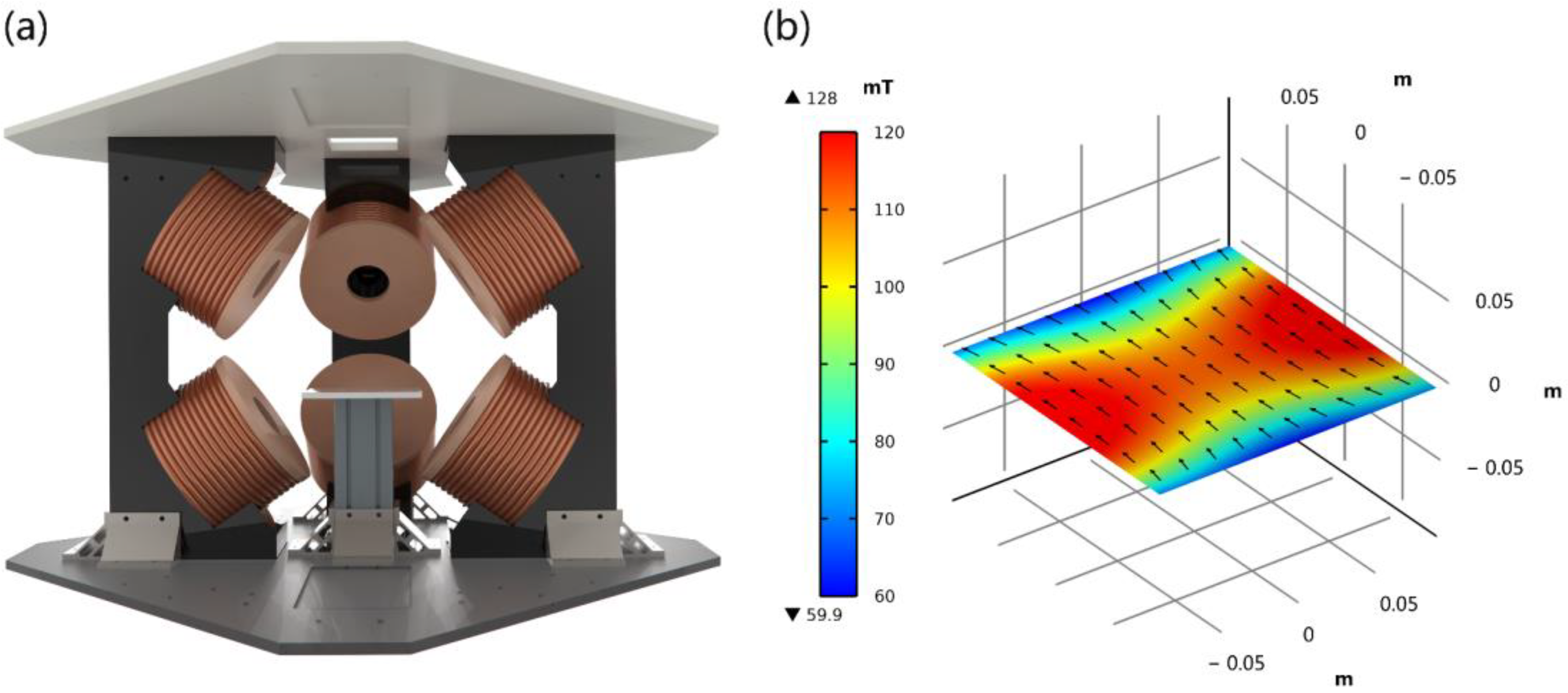 Magnetochemistry 09 00129 g002
