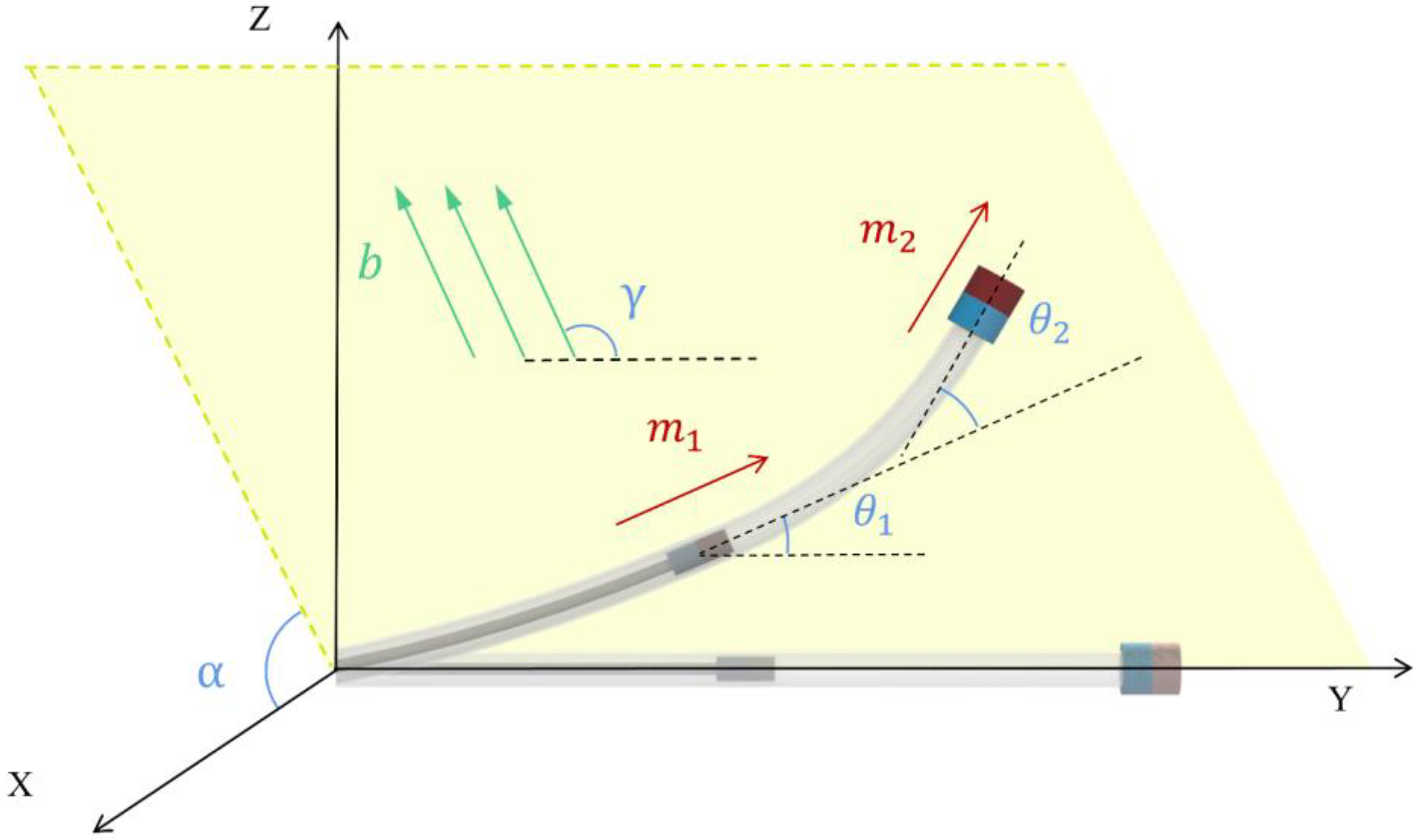 Magnetochemistry 09 00129 g004