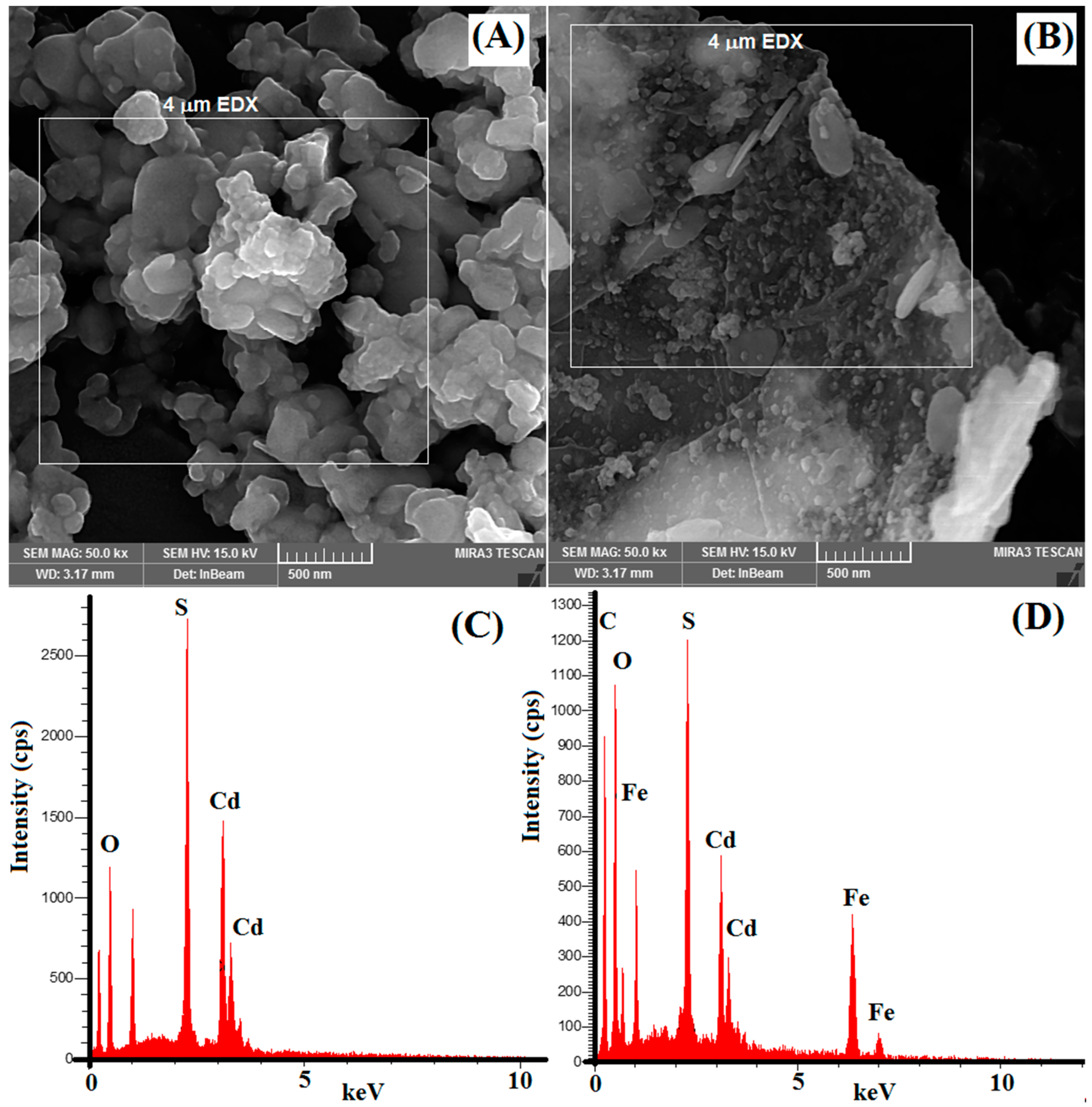 Magnetochemistry 09 00132 g002