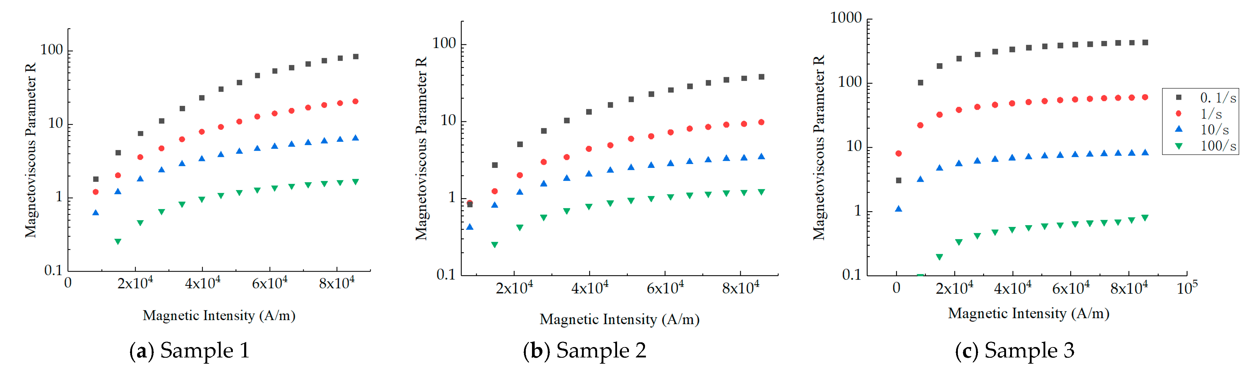 Magnetochemistry 09 00134 g006