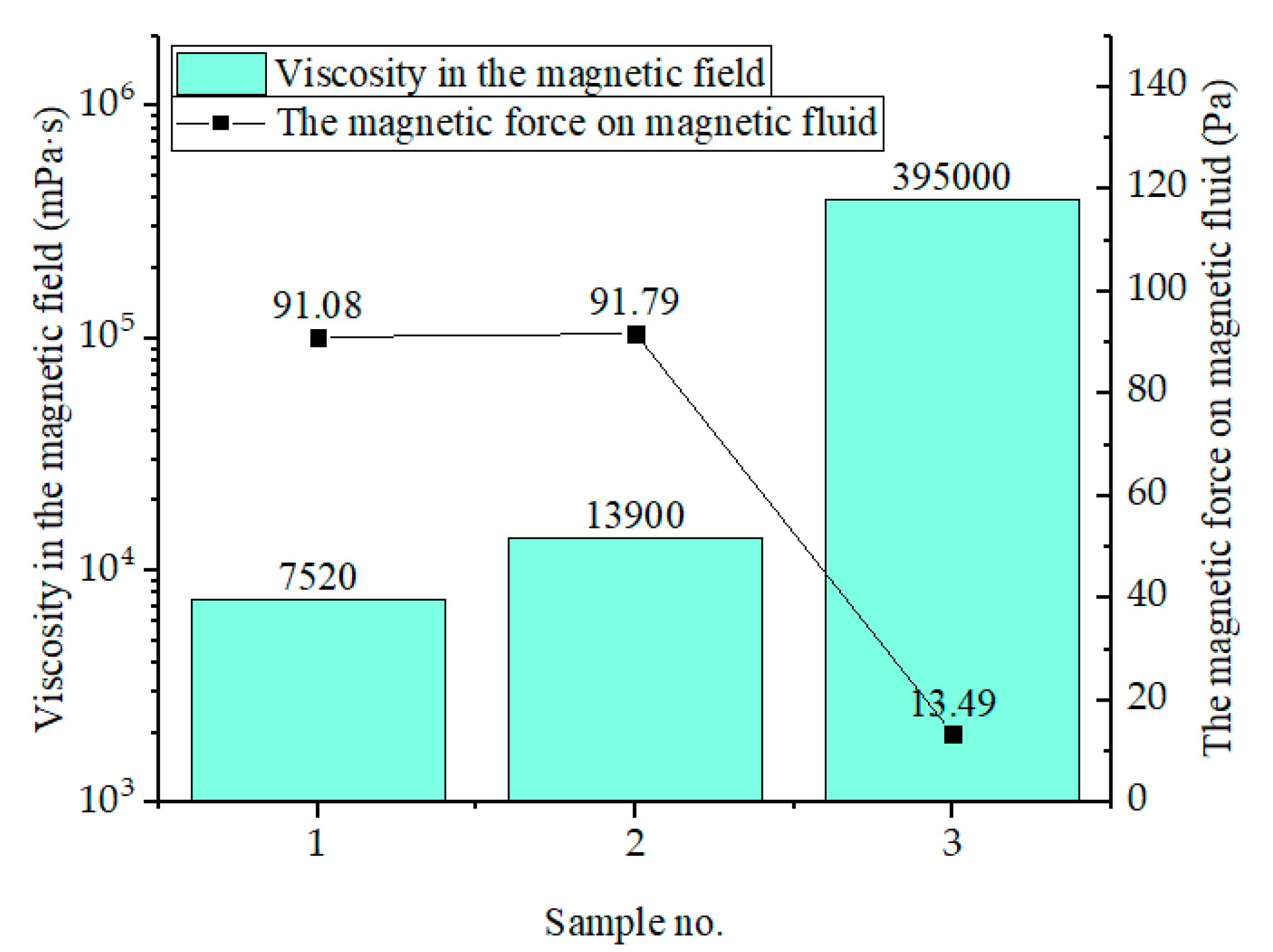 Magnetochemistry 09 00134 g012