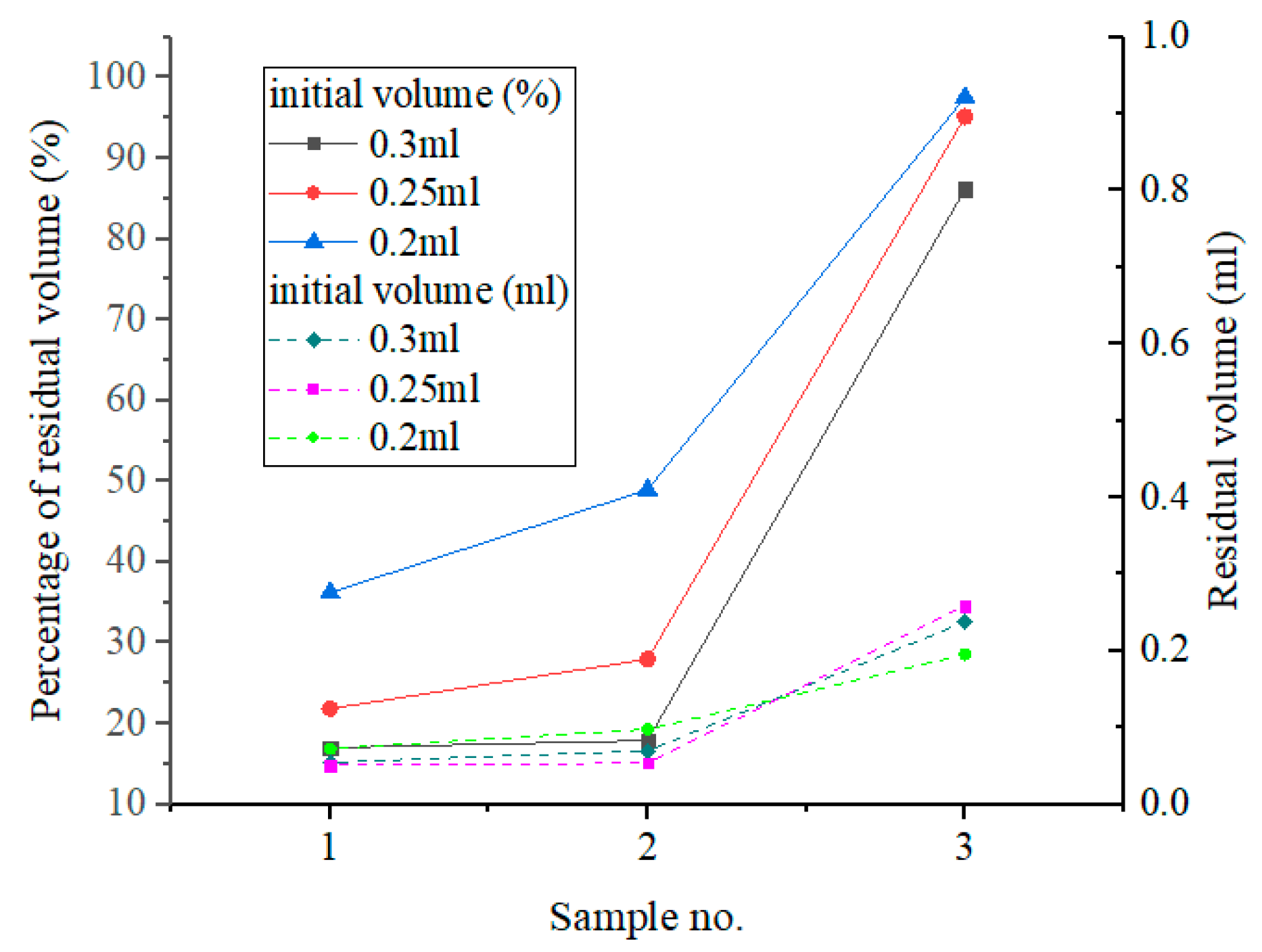 Magnetochemistry 09 00134 g016