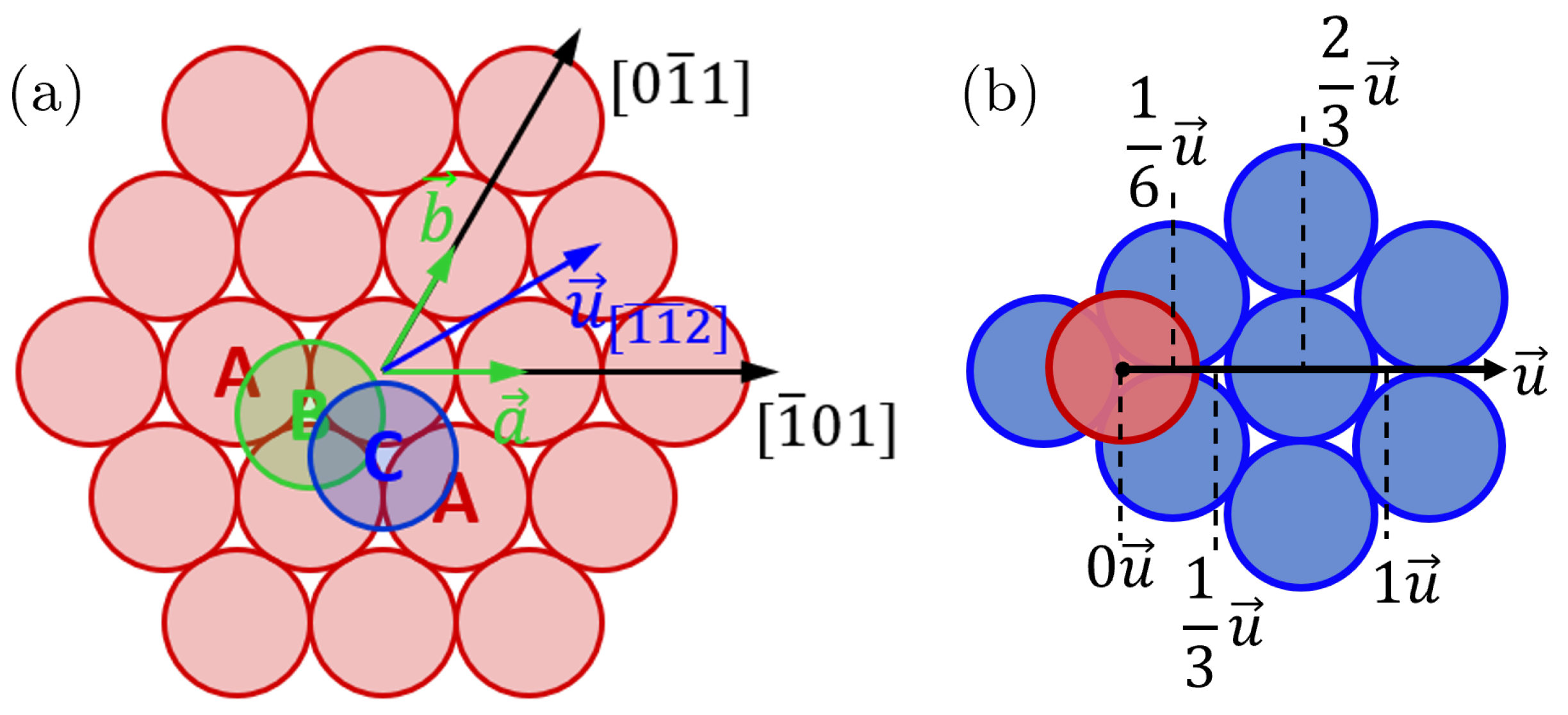 Magnetochemistry 09 00138 g002