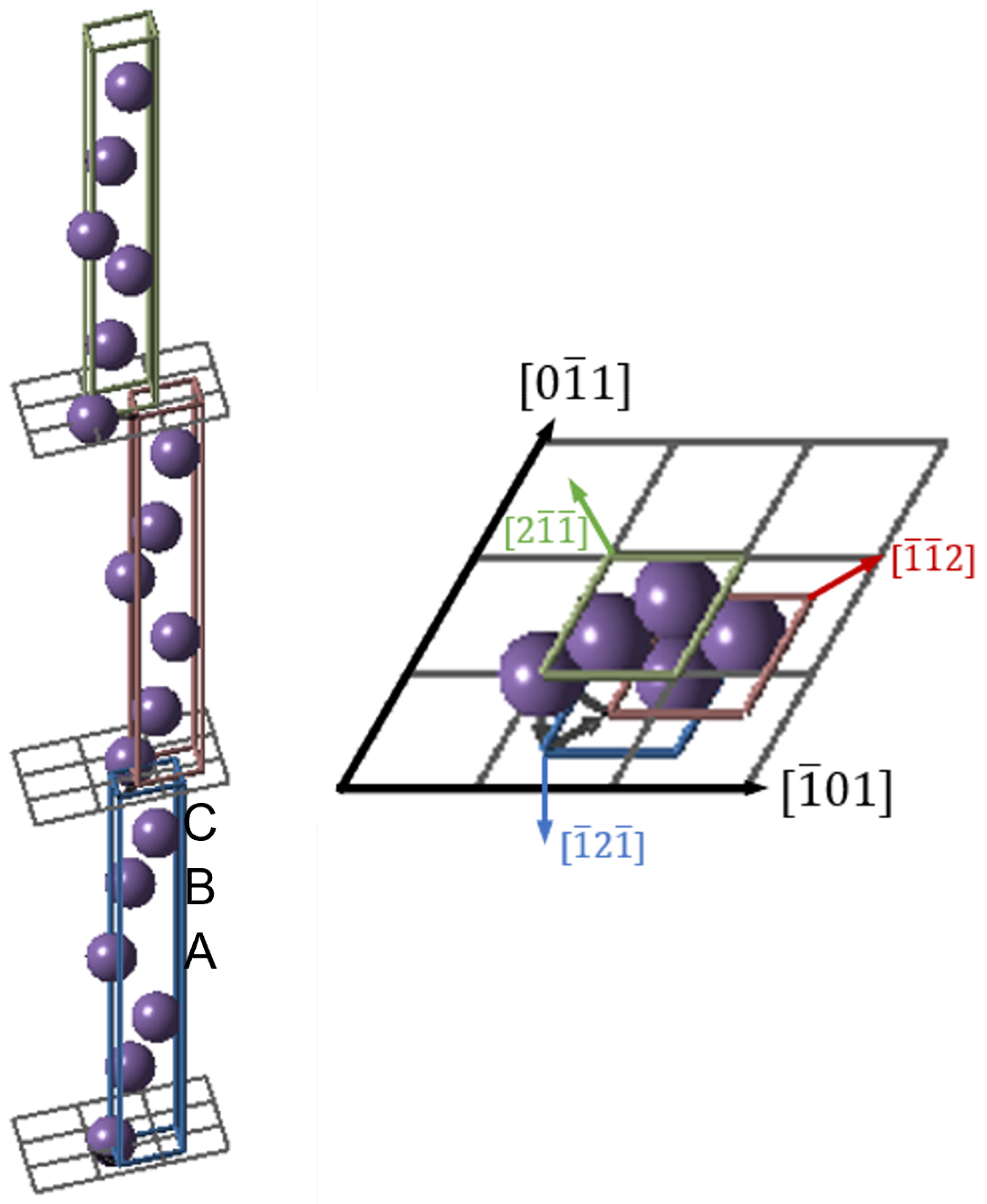 Magnetochemistry 09 00138 g003