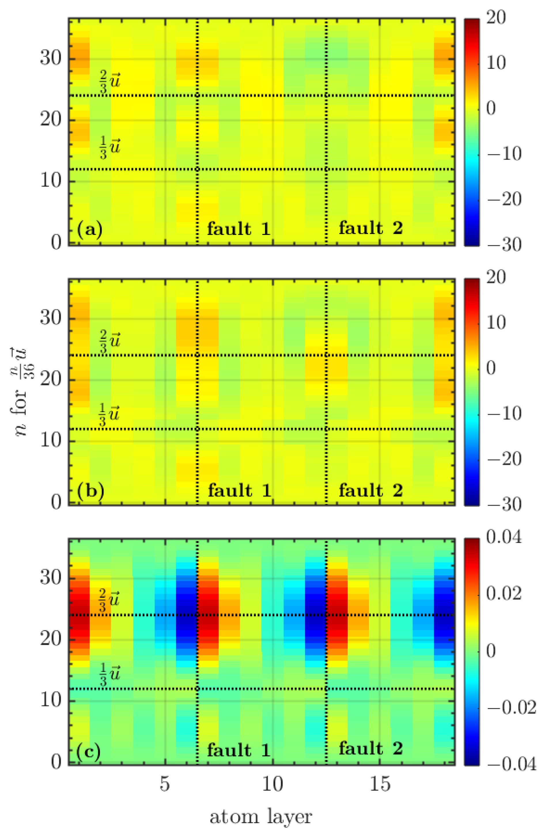 Magnetochemistry 09 00138 g009