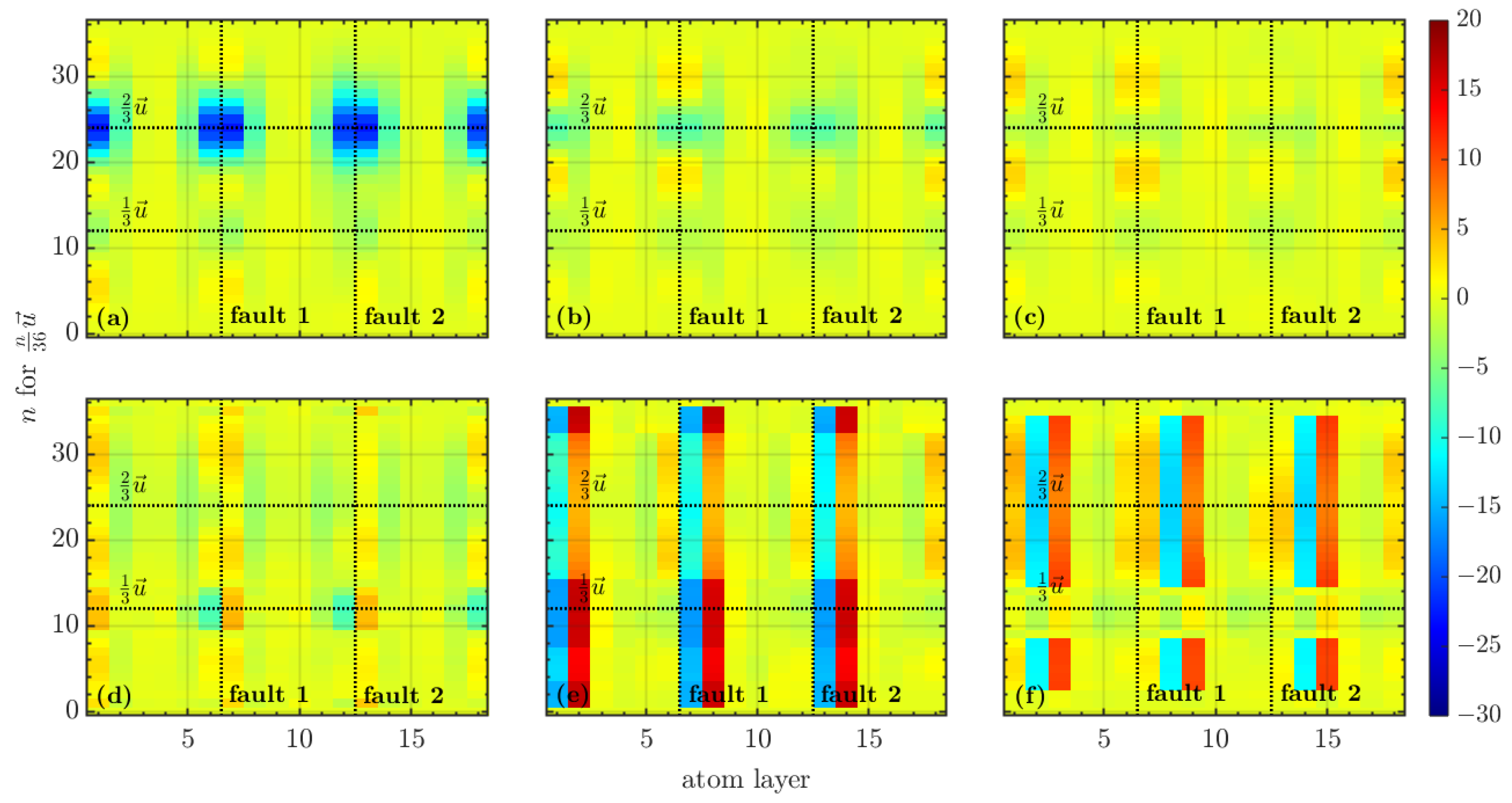 Magnetochemistry 09 00138 g010