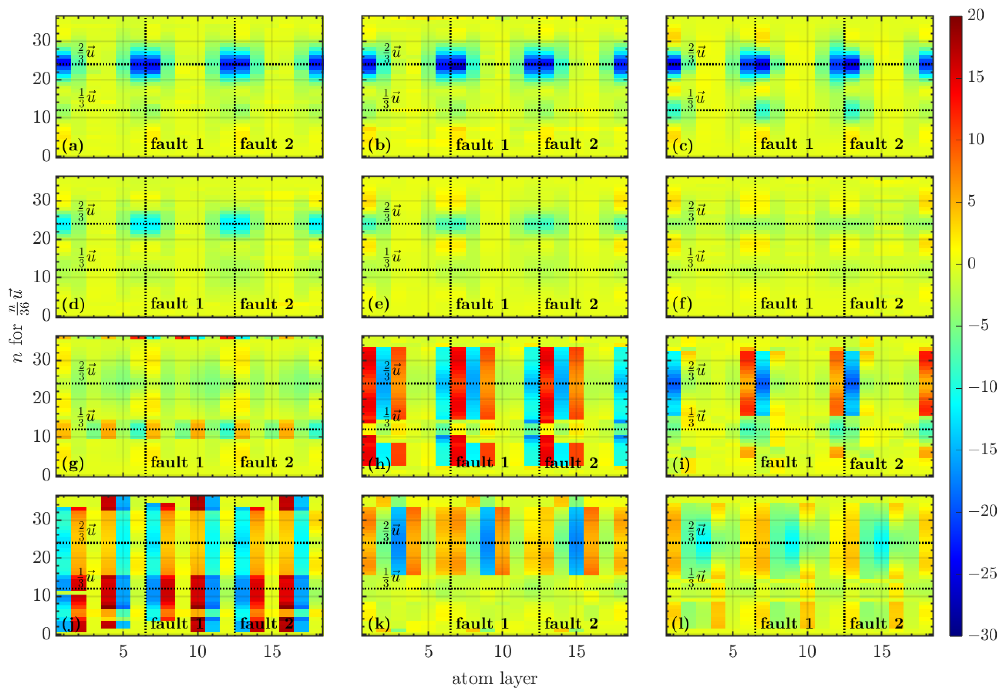 Magnetochemistry 09 00138 g011