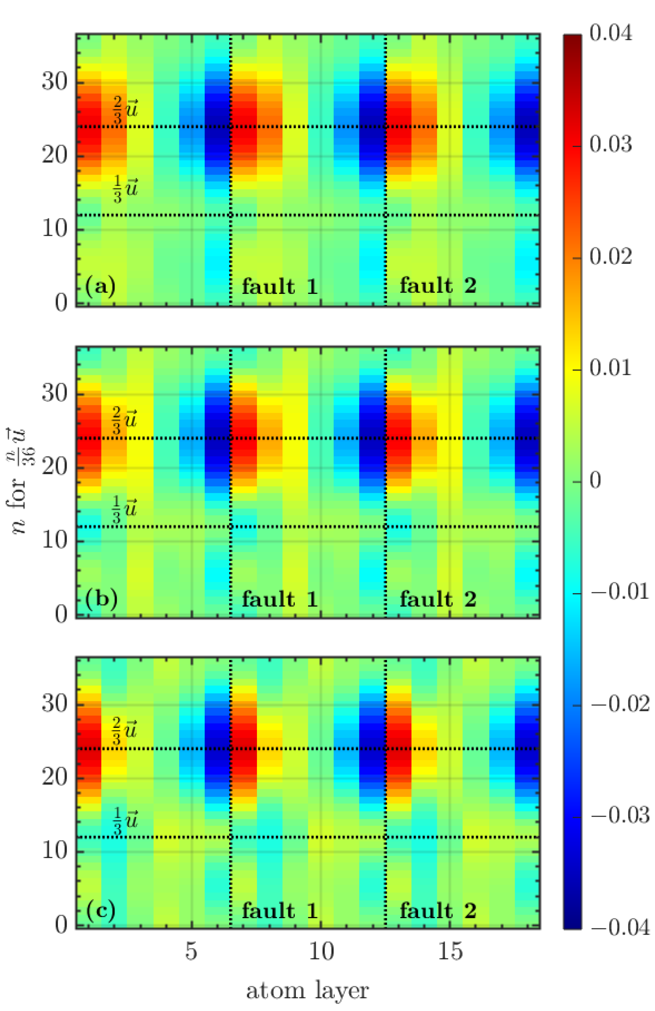 Magnetochemistry 09 00138 g014