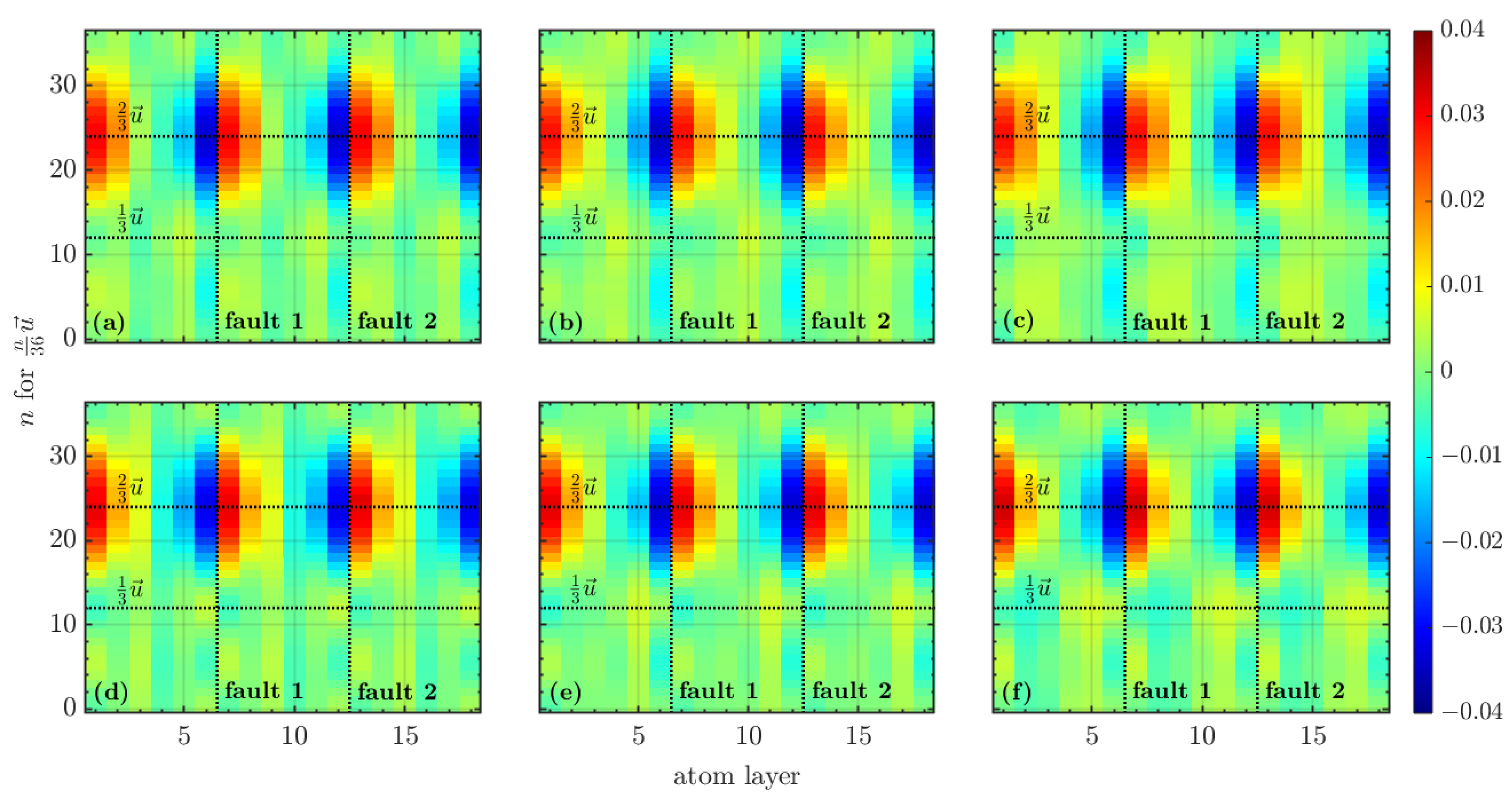 Magnetochemistry 09 00138 g015