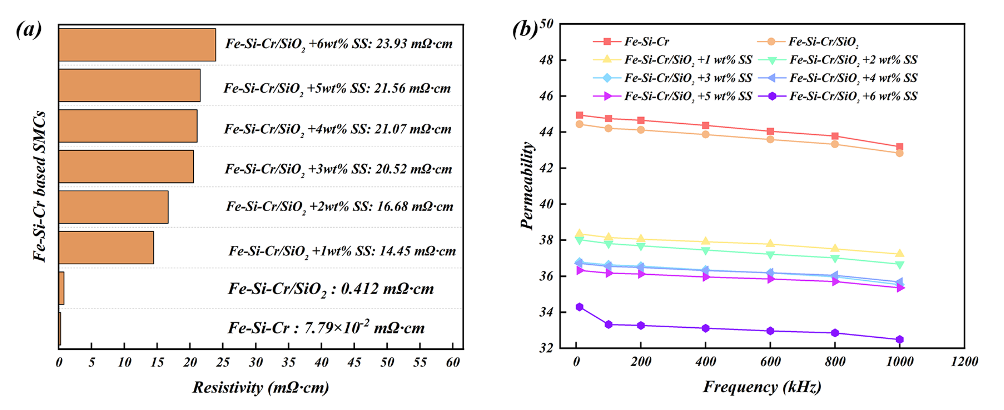 Magnetochemistry 09 00145 g005 Magnetochemistry 09 00145 g005