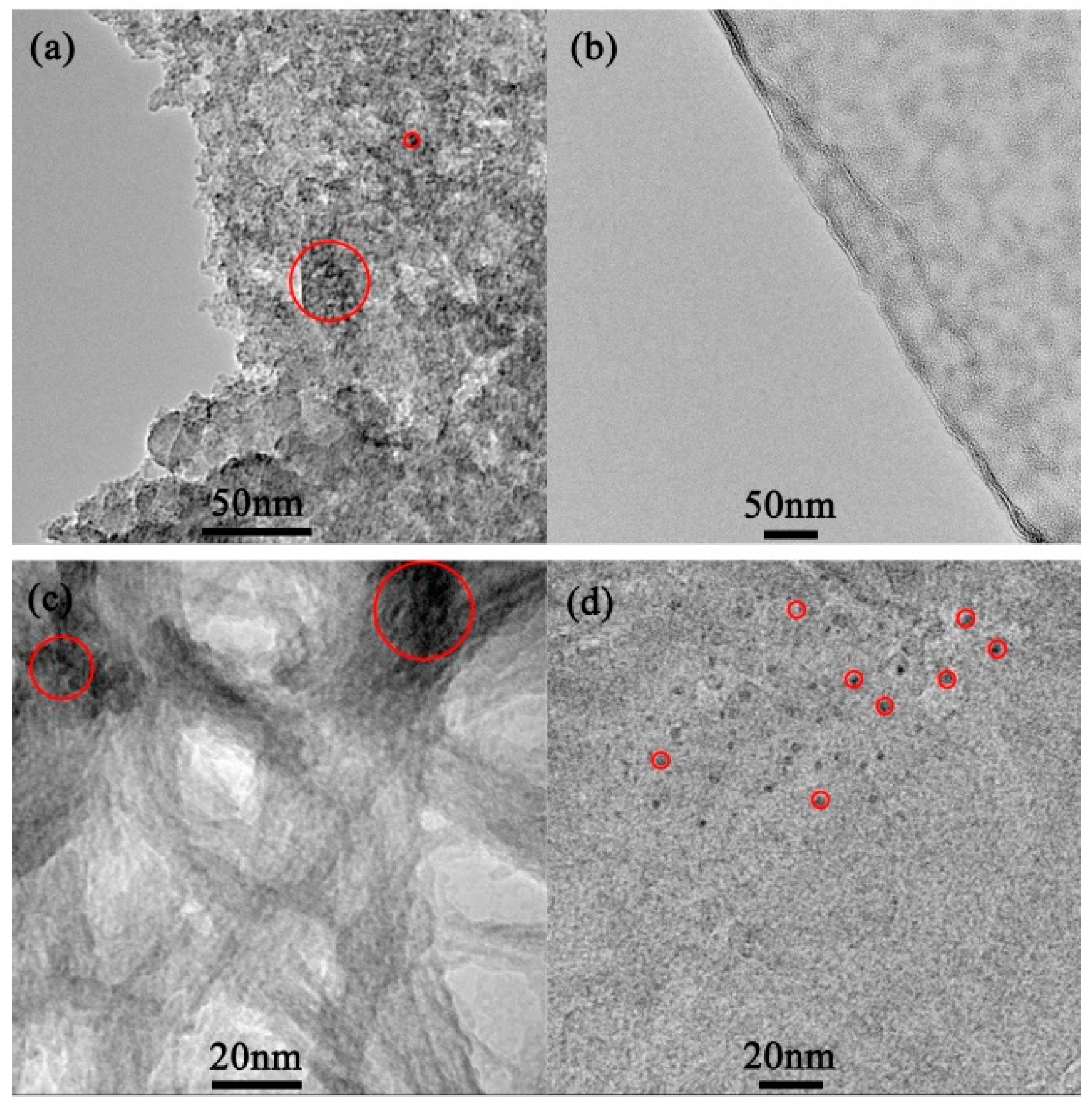 Magnetochemistry 09 00146 g002