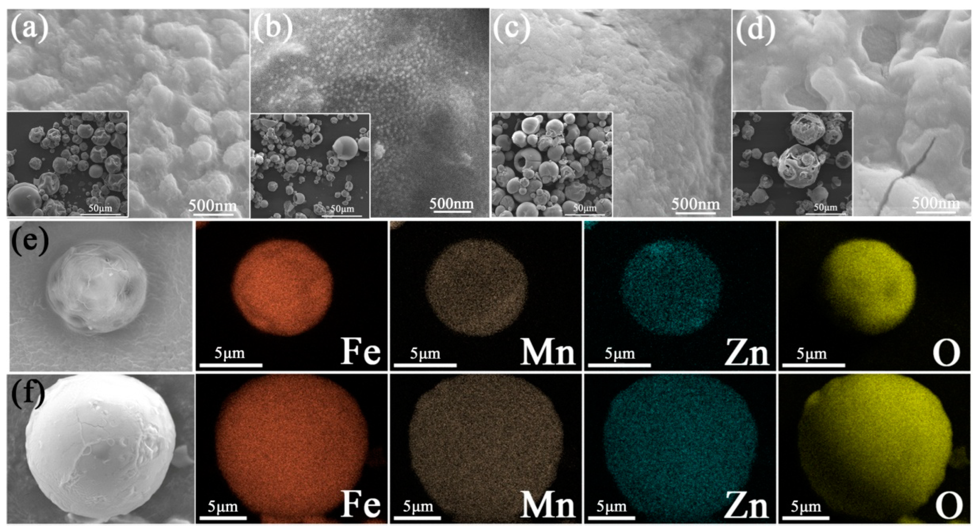 Magnetochemistry 09 00146 g006