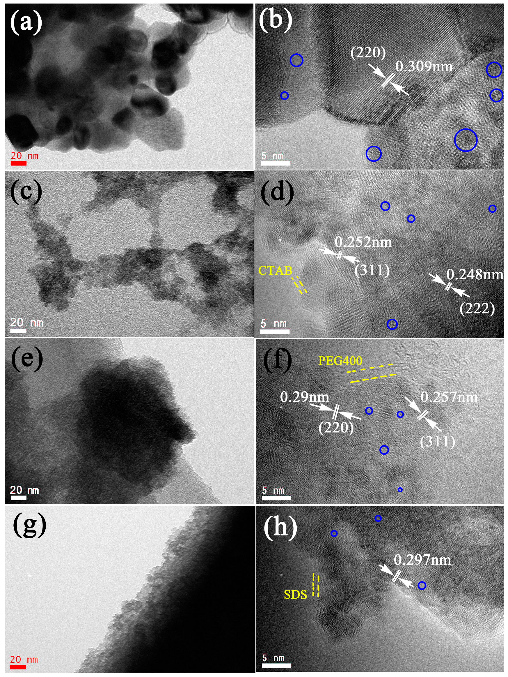 Magnetochemistry 09 00146 g007