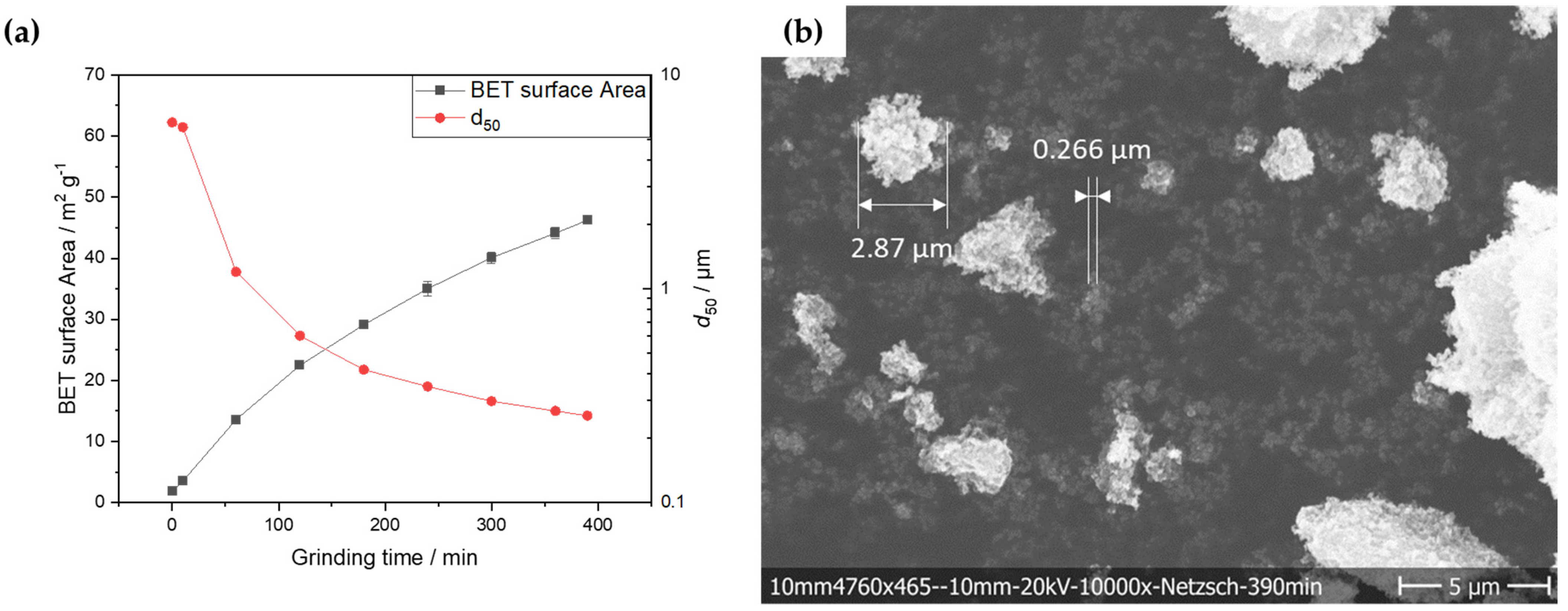 Magnetochemistry 09 00149 g005