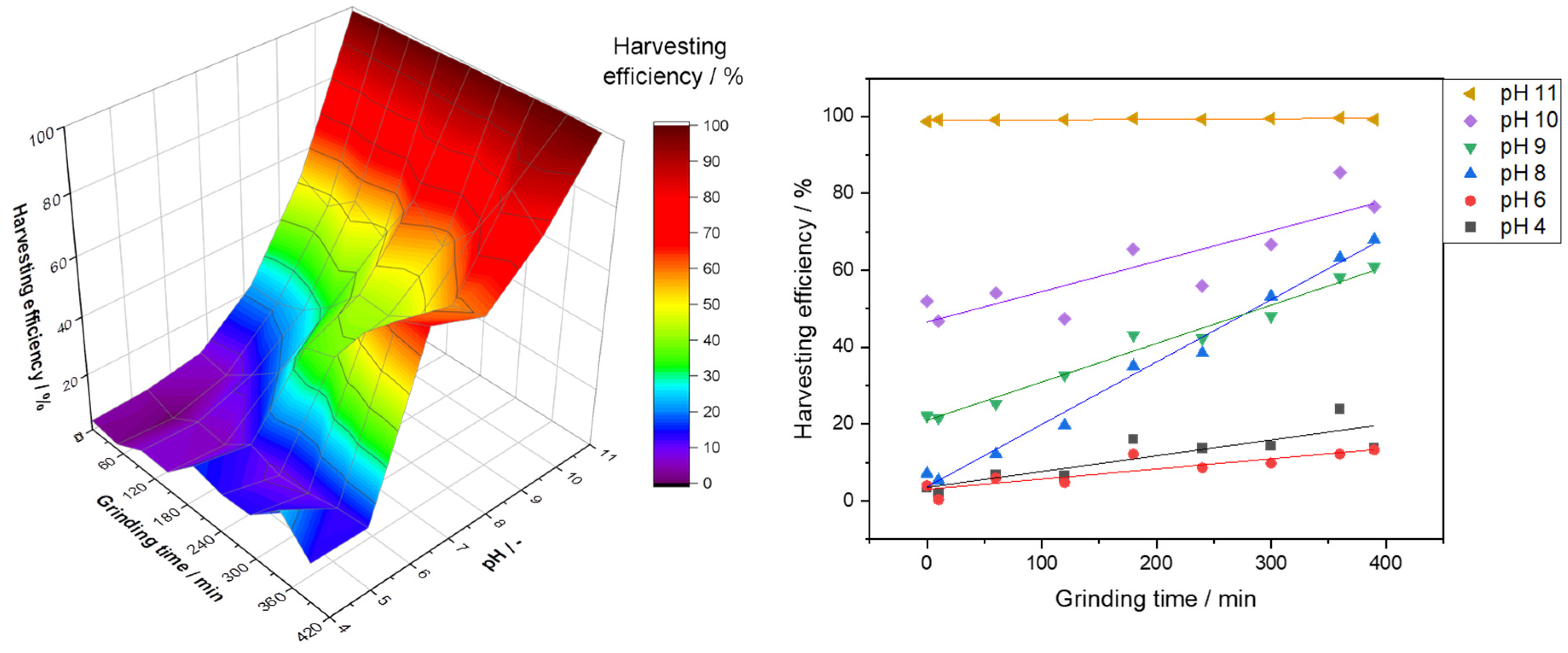 Magnetochemistry 09 00149 g006
