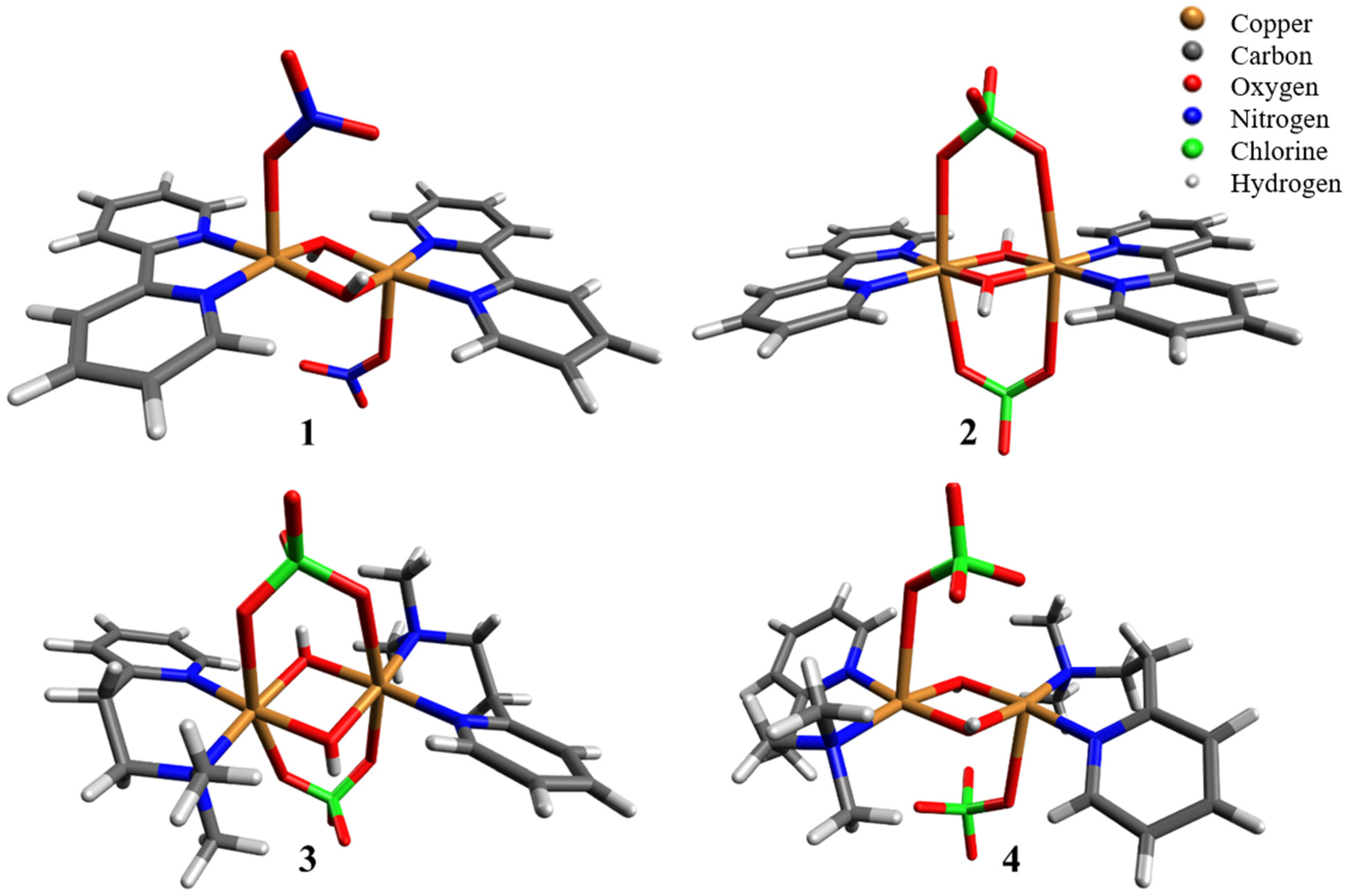 Magnetochemistry 09 00154 g001