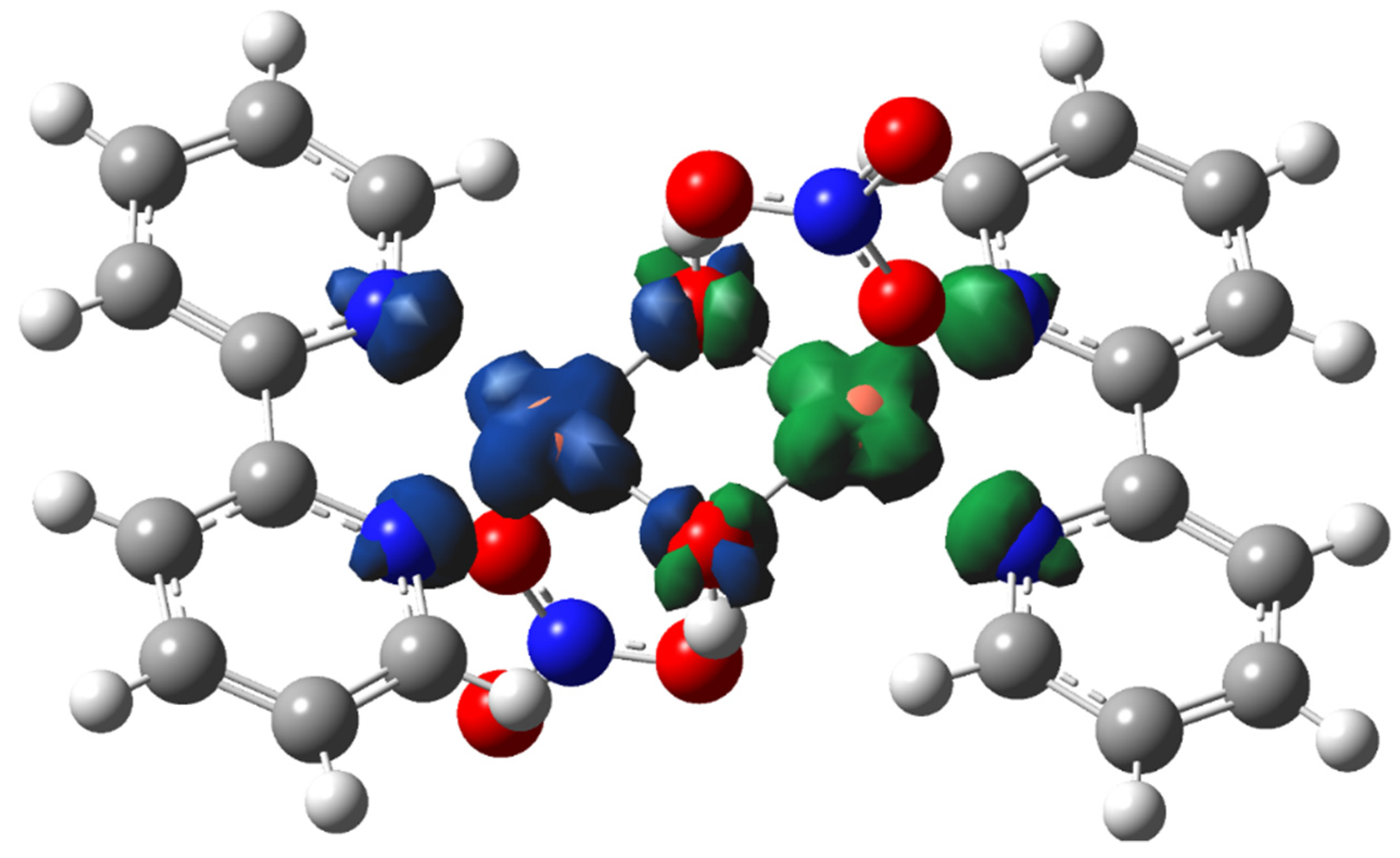 Magnetochemistry 09 00154 g007