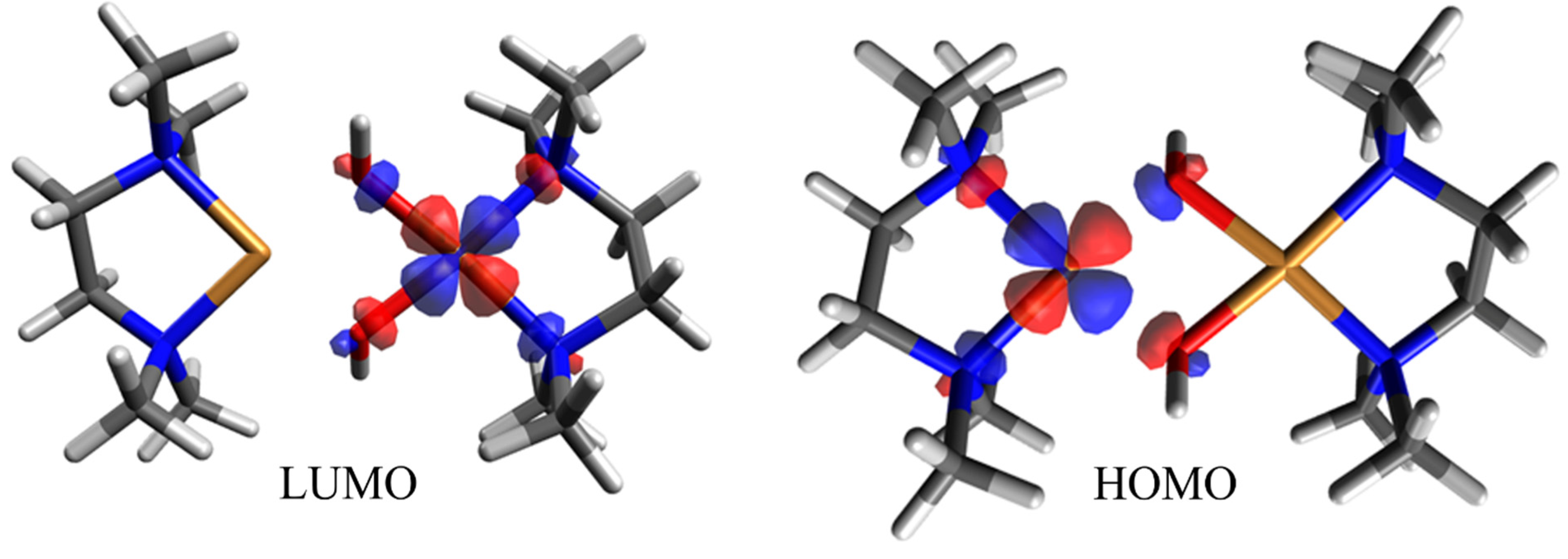 Magnetochemistry 09 00154 g008