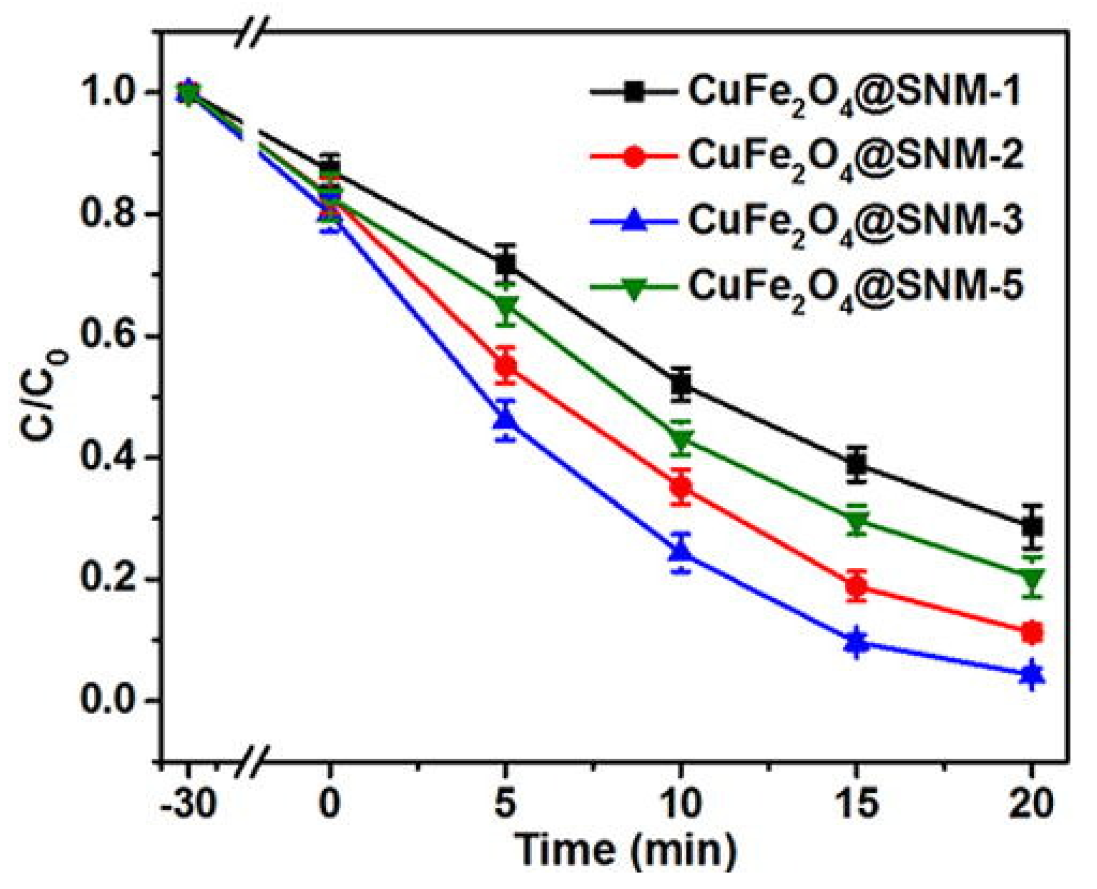 Magnetochemistry 09 00156 g008