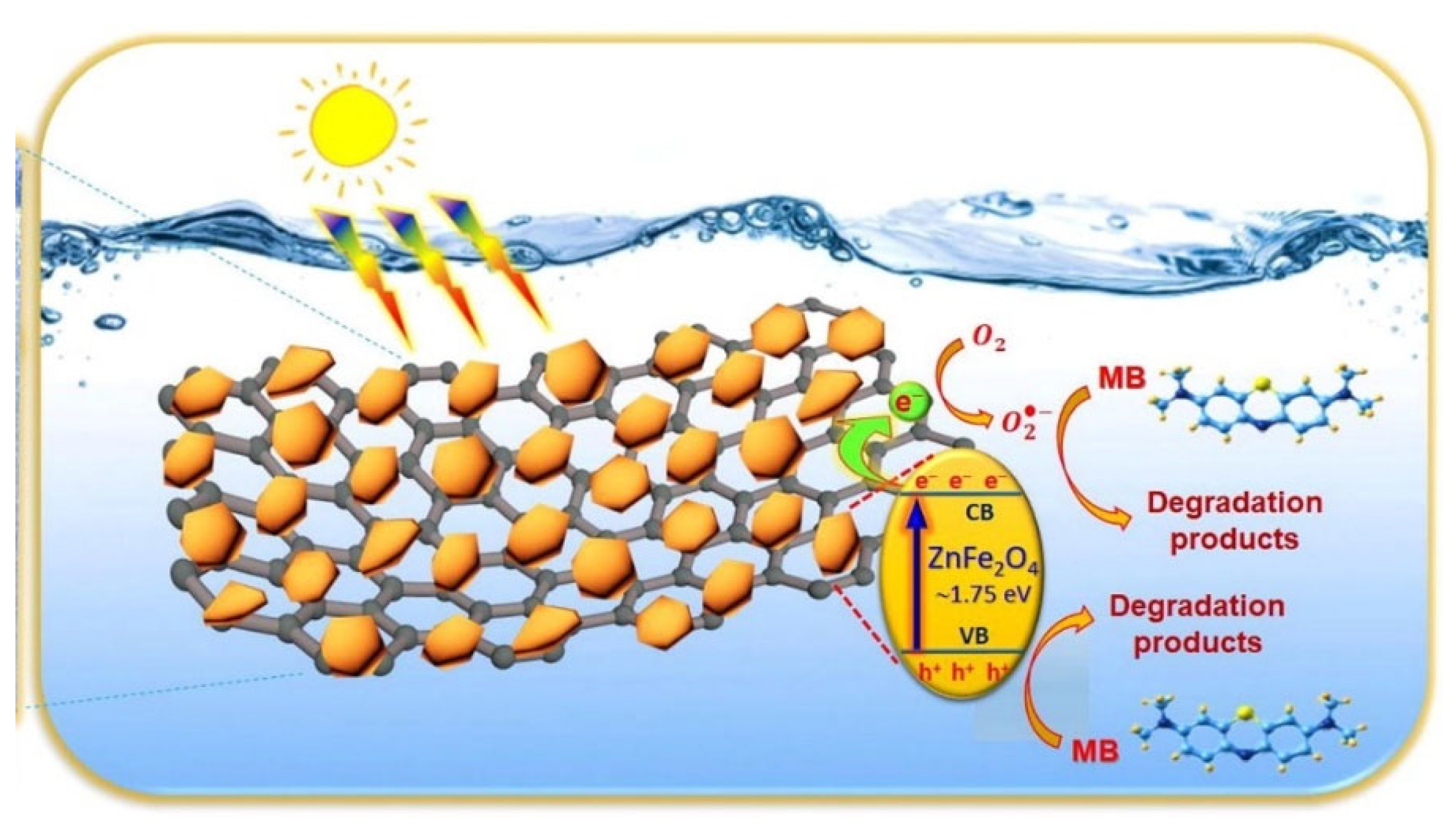 Magnetochemistry 09 00156 g010
