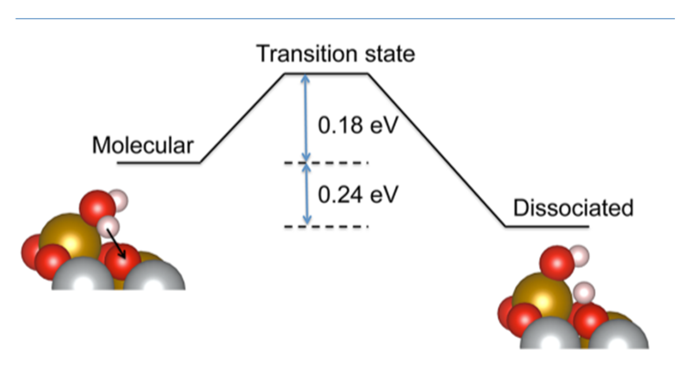 Magnetochemistry 09 00156 g013