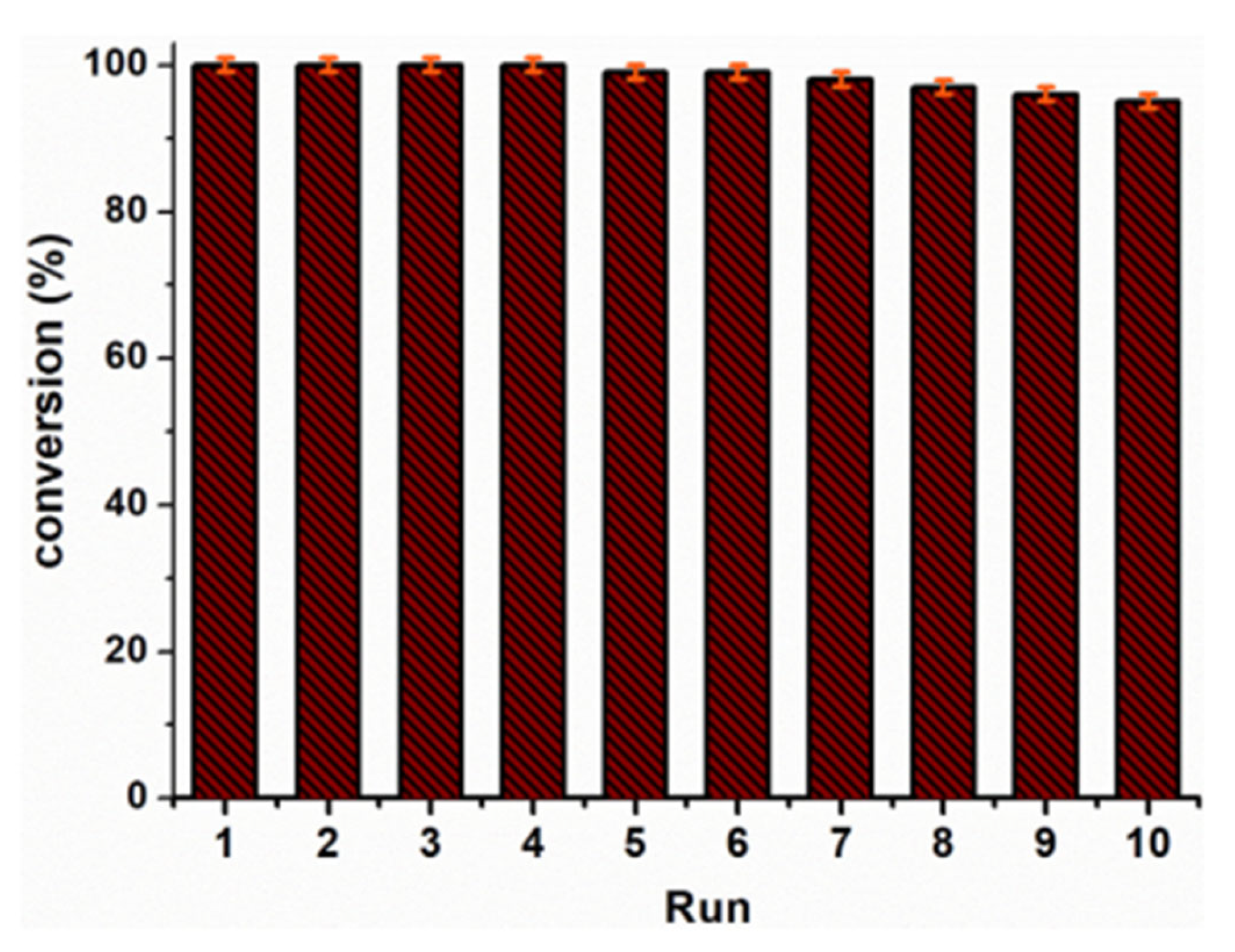Magnetochemistry 09 00156 g014