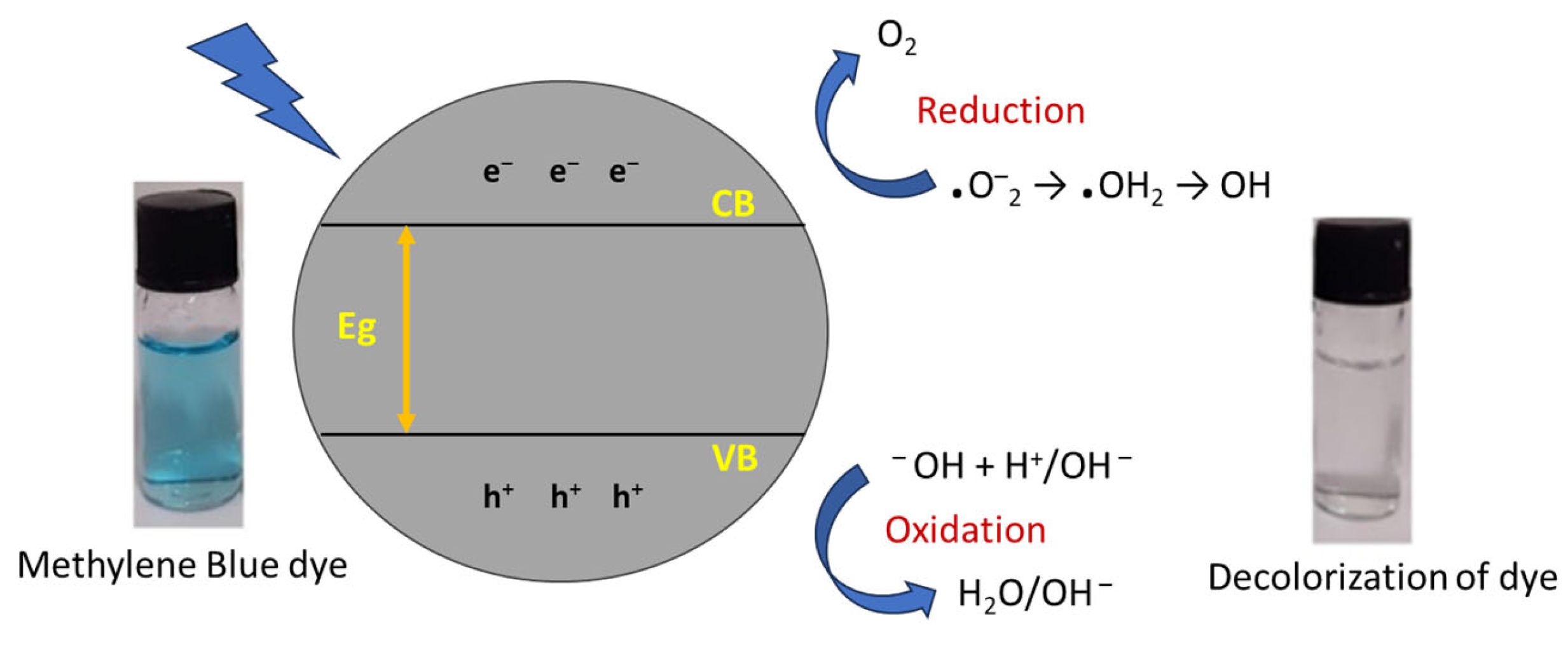 Magnetochemistry 09 00156 g016