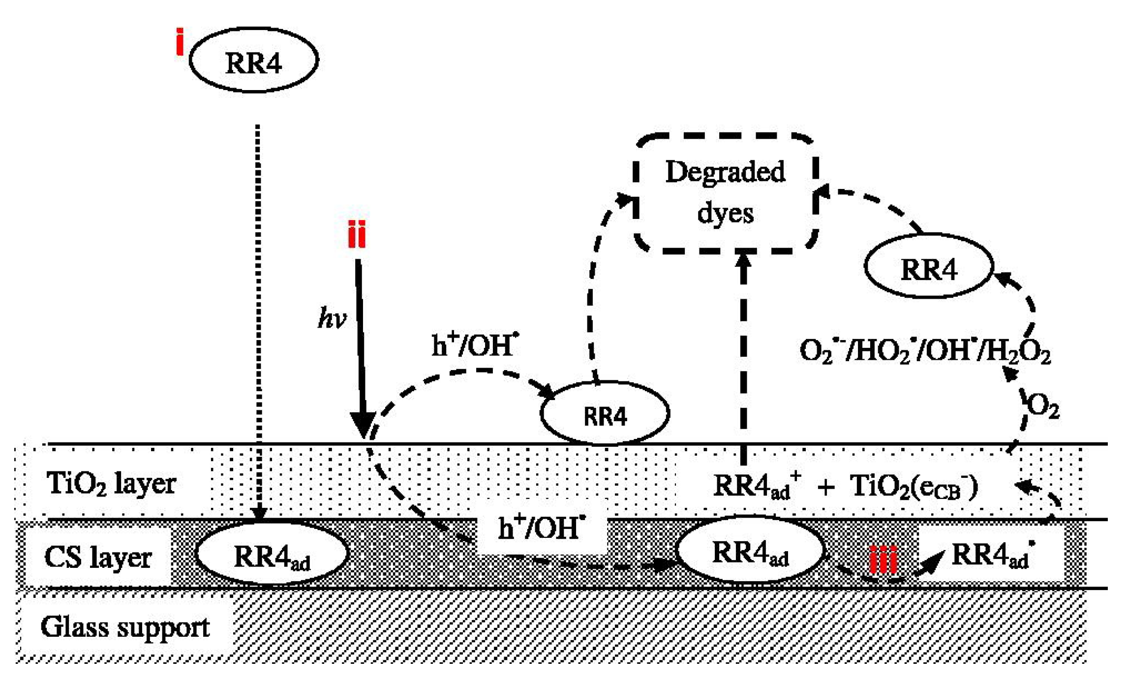Magnetochemistry 09 00156 g021