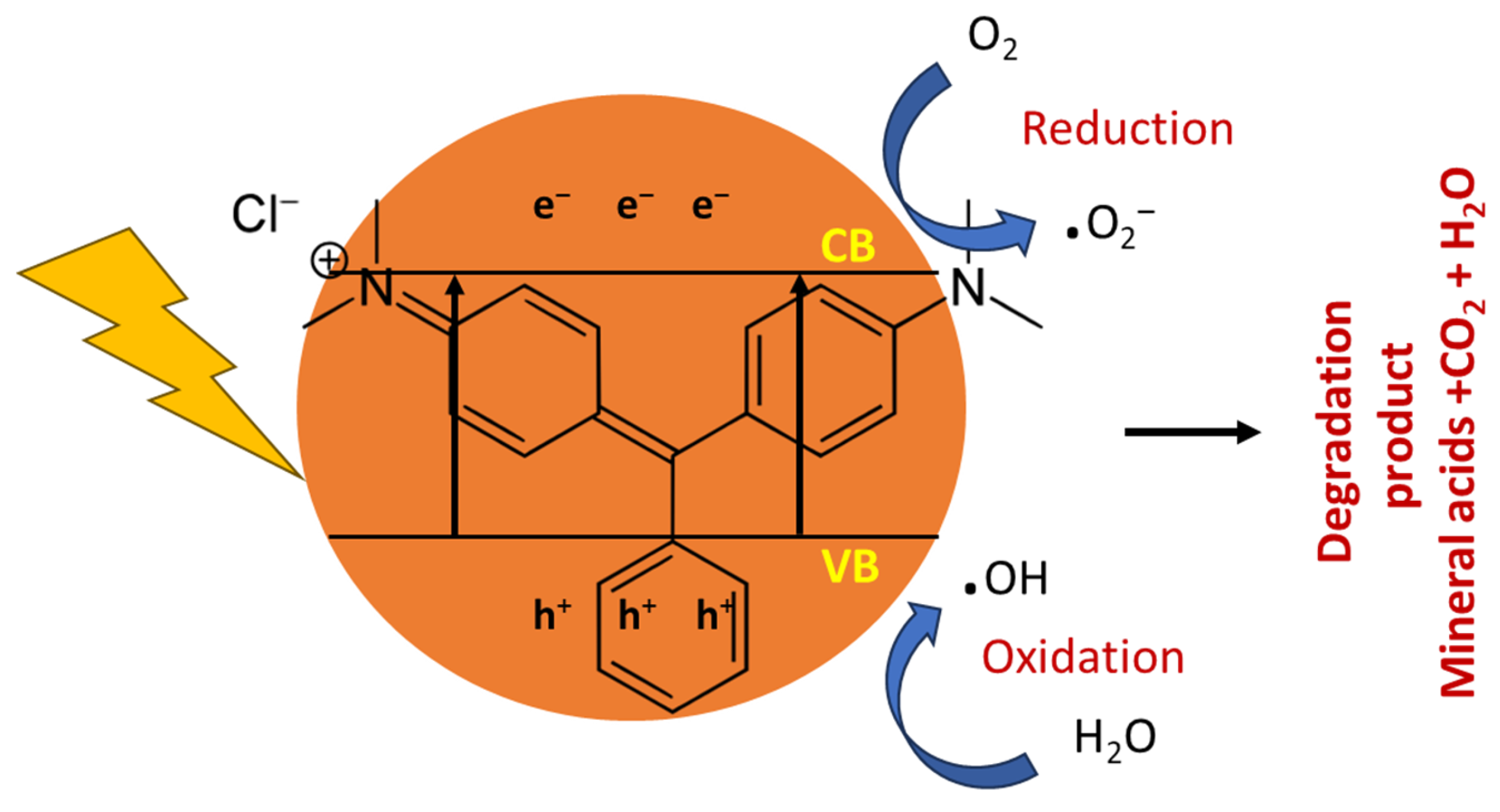 Magnetochemistry 09 00156 g022