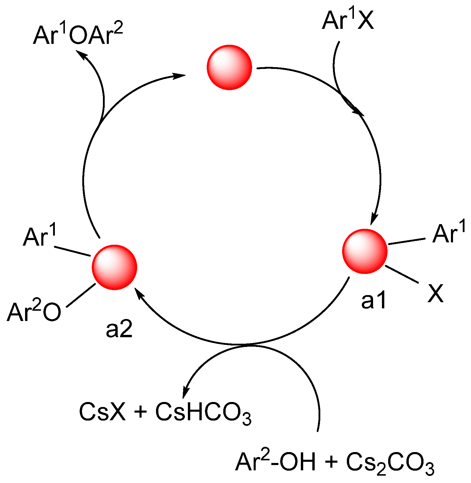 Magnetochemistry 09 00156 sch002