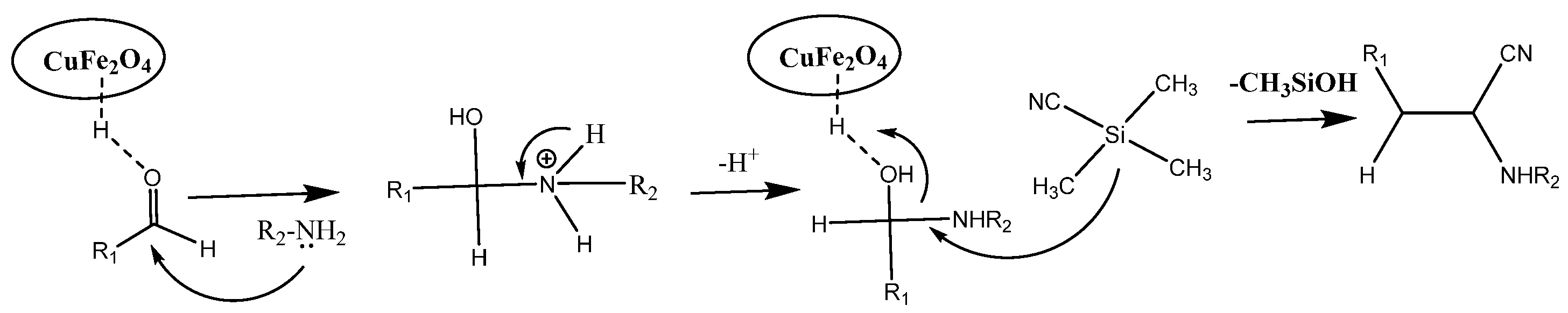 Magnetochemistry 09 00156 sch003