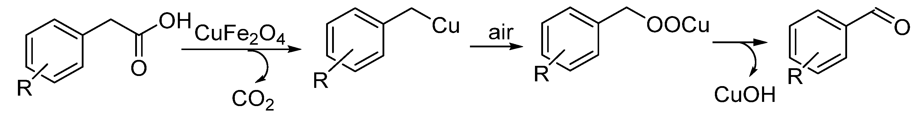 Magnetochemistry 09 00156 sch004