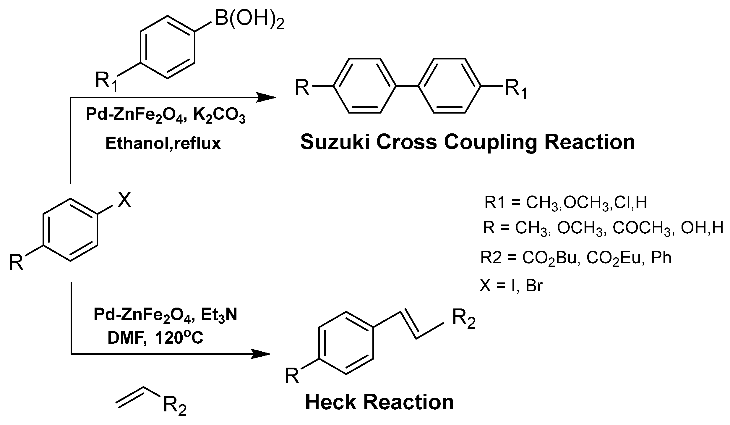 Magnetochemistry 09 00156 sch010