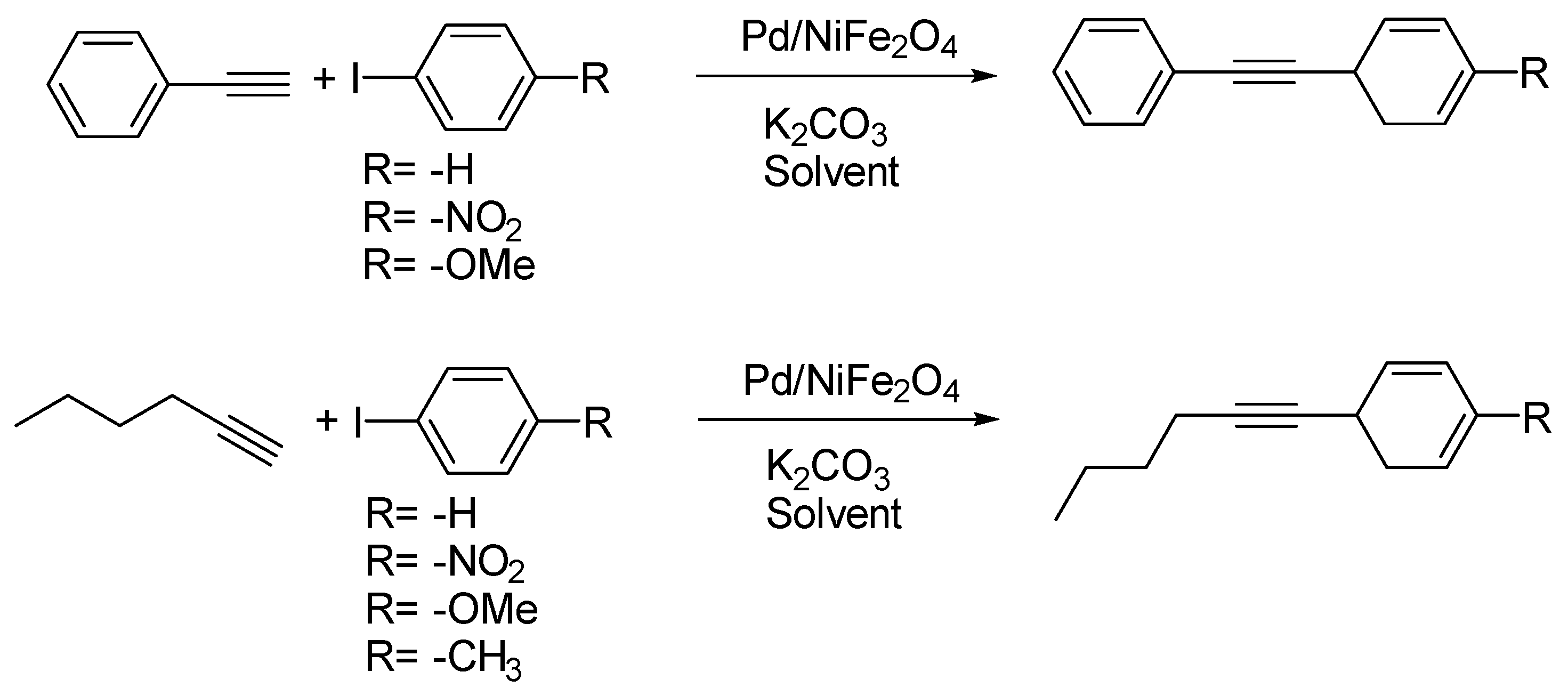 Magnetochemistry 09 00156 sch014