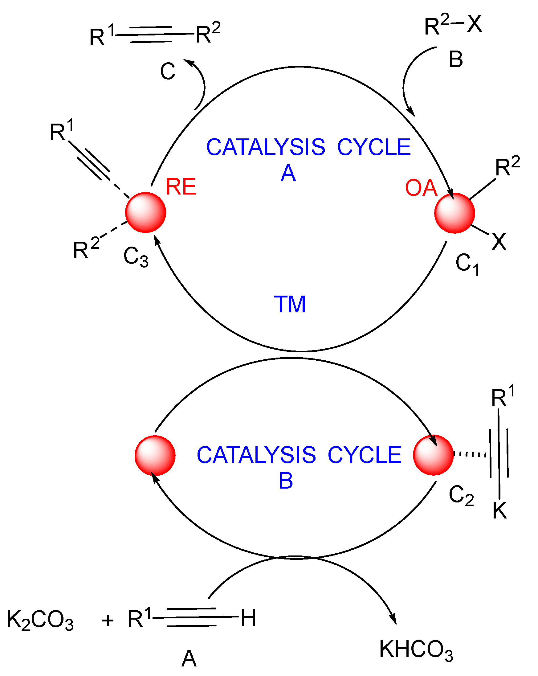 Magnetochemistry 09 00156 sch015