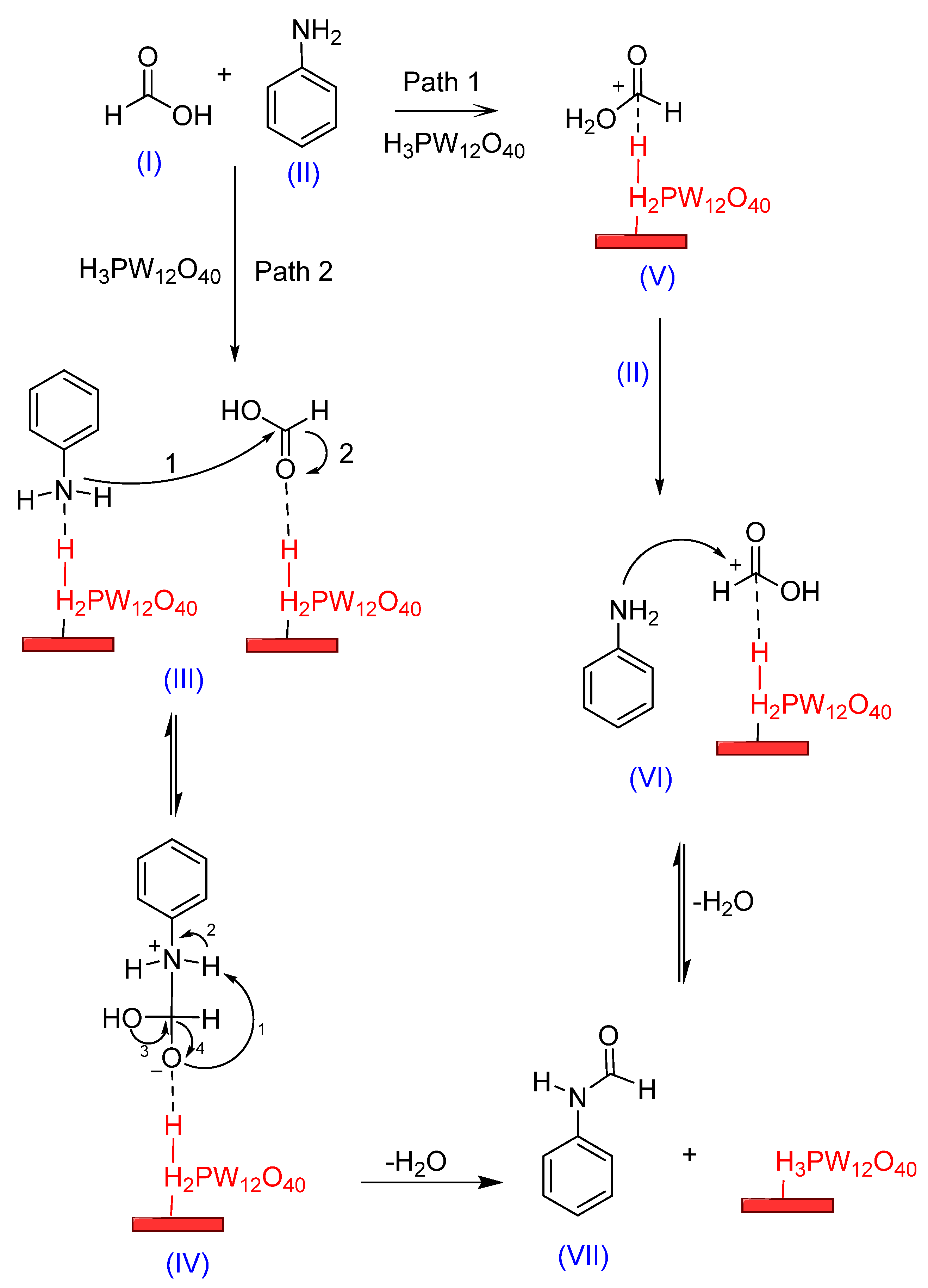 Magnetochemistry 09 00156 sch027