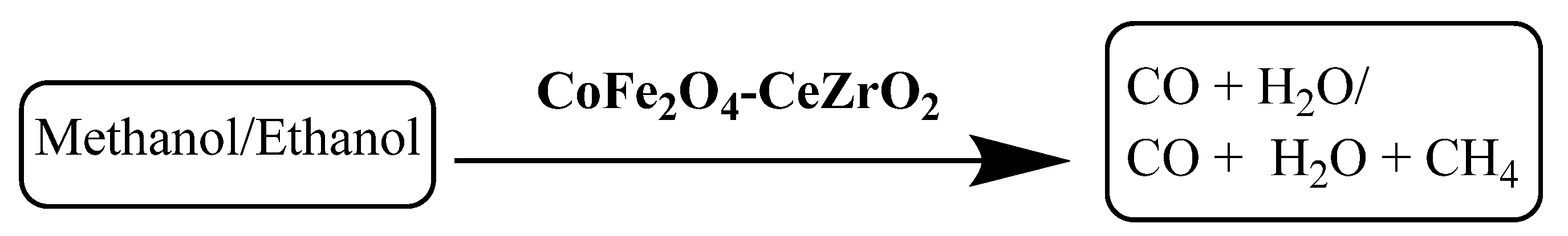 Magnetochemistry 09 00156 sch029