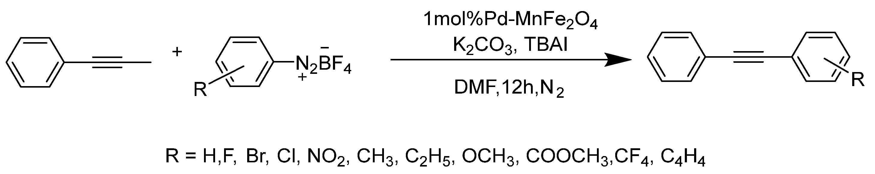 Magnetochemistry 09 00156 sch030