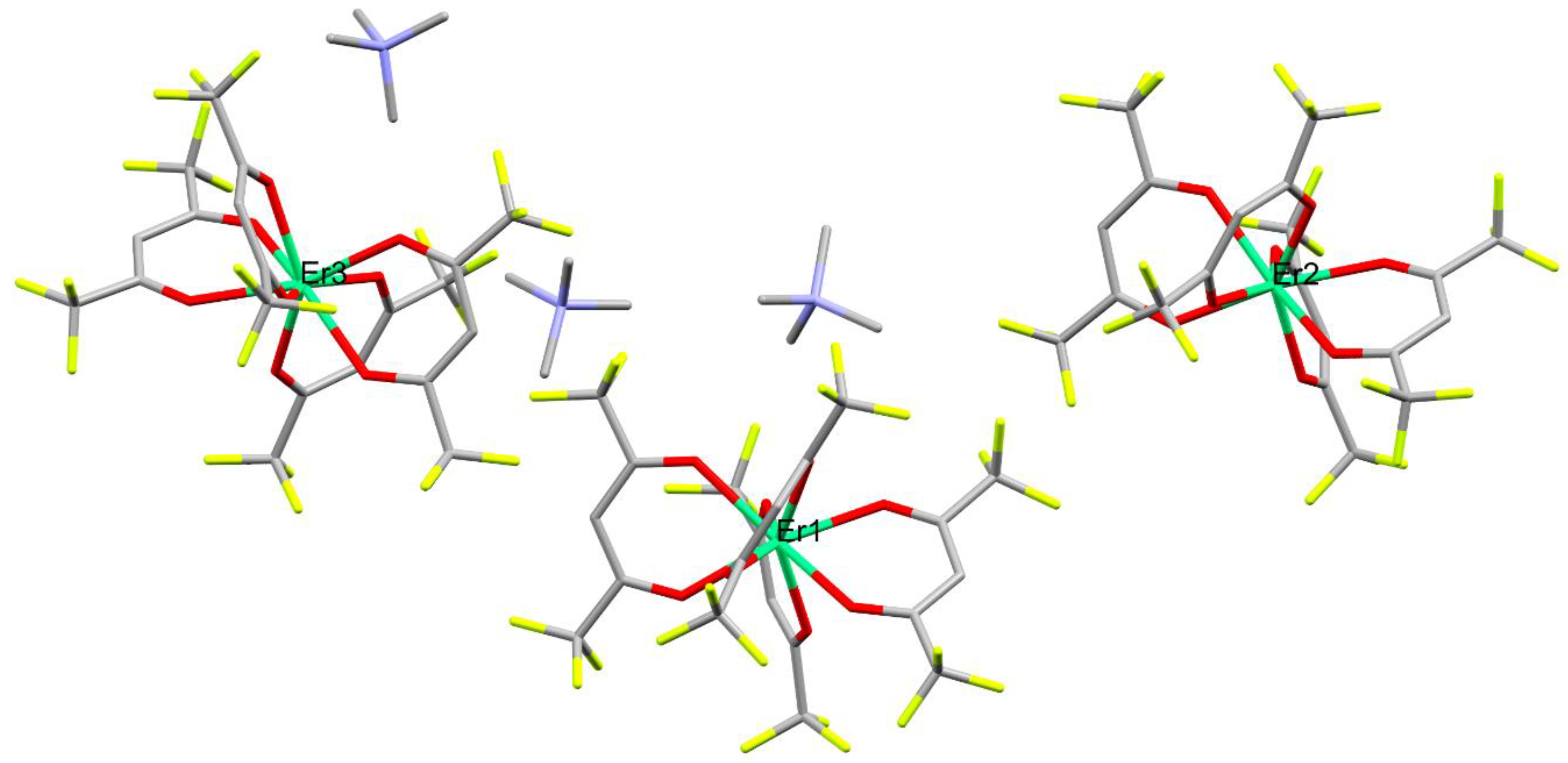 Magnetochemistry 09 00159 g001