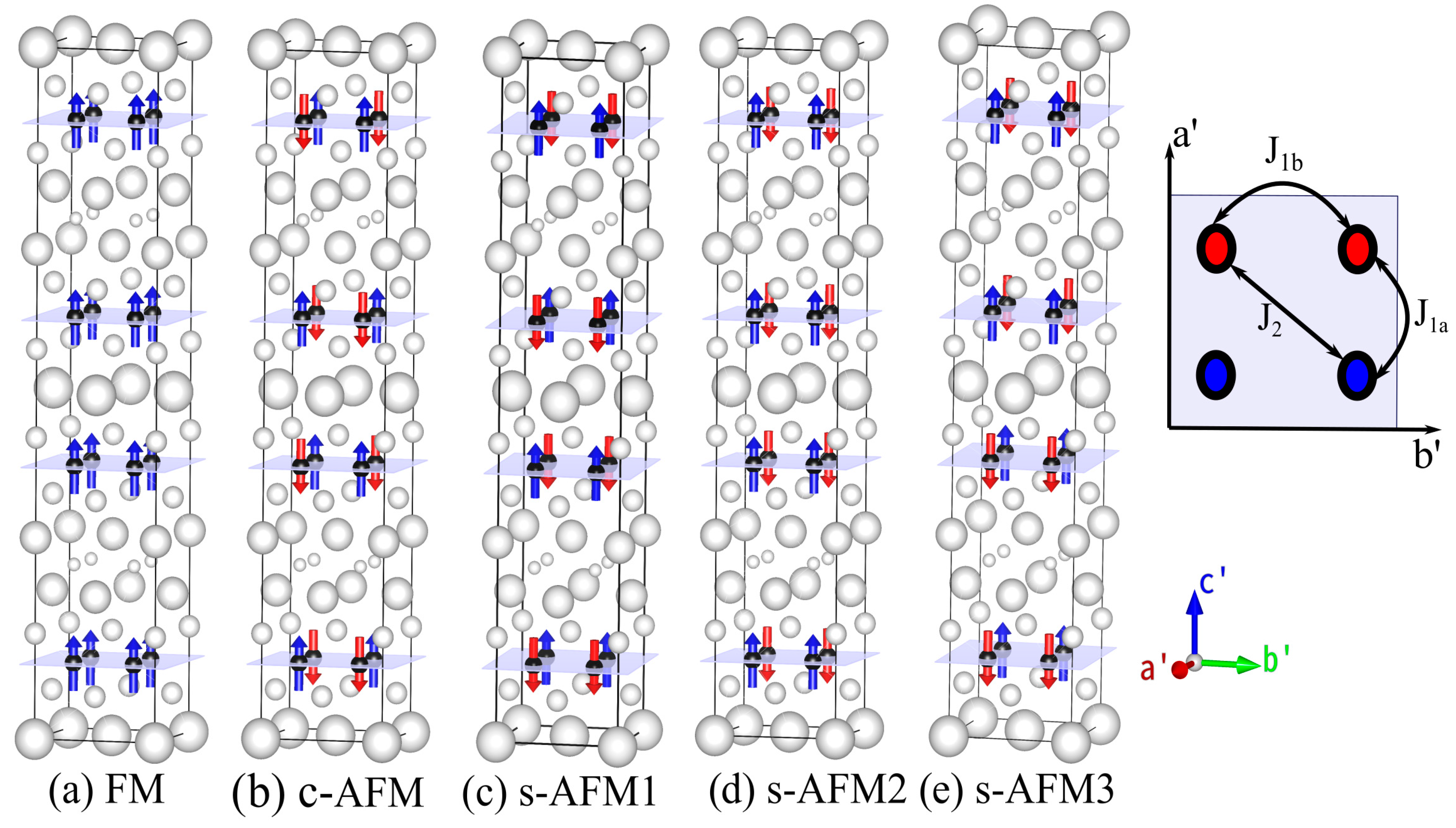 Magnetochemistry 09 00164 g001 Magnetochemistry 09 00164 g001