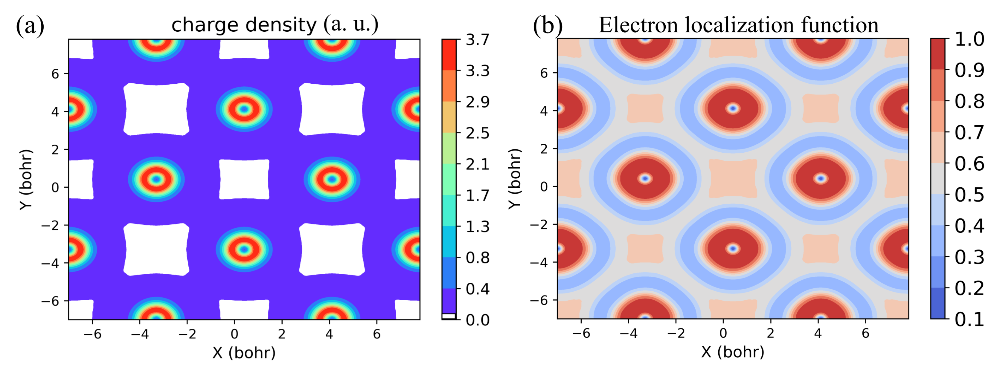 Magnetochemistry 09 00164 g007 Magnetochemistry 09 00164 g007