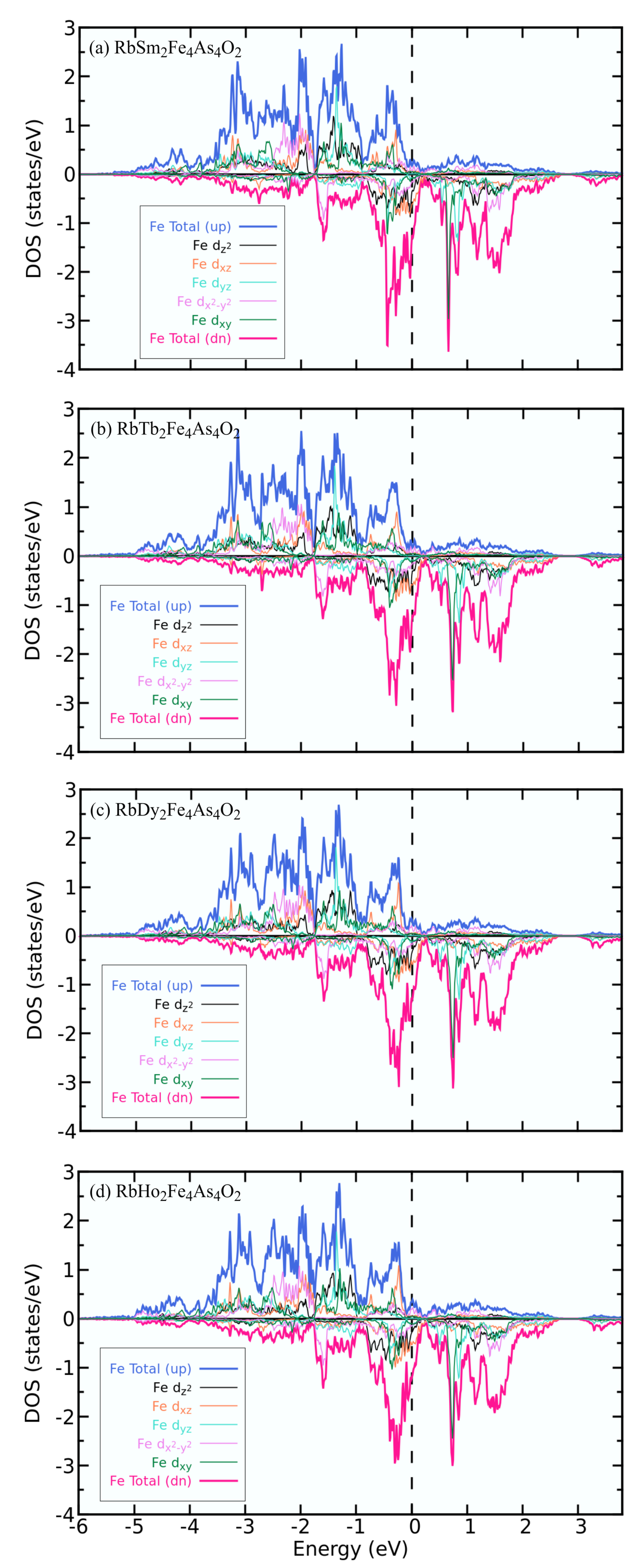 Magnetochemistry 09 00164 g0a5 Magnetochemistry 09 00164 g0a5