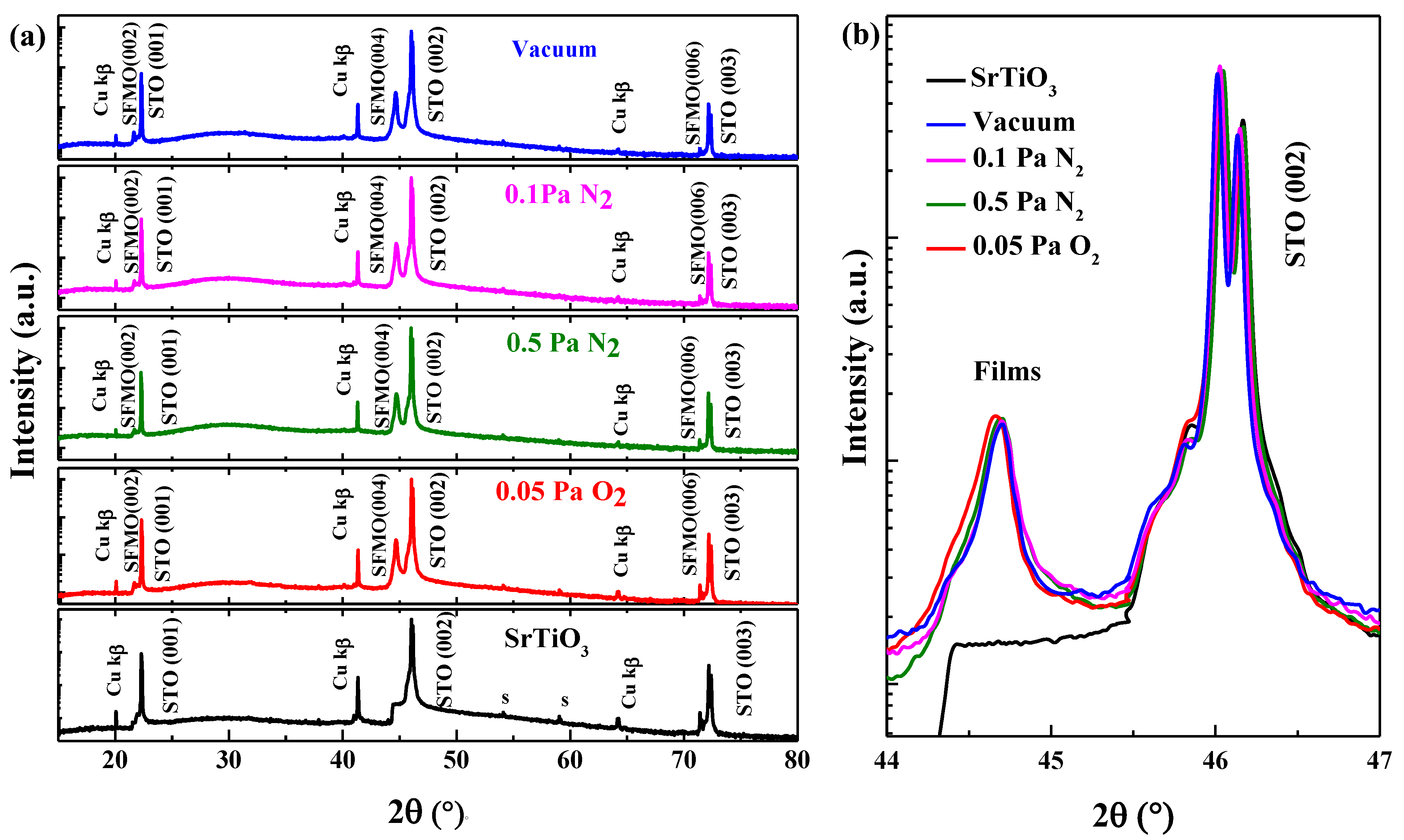 Magnetochemistry 09 00167 g001