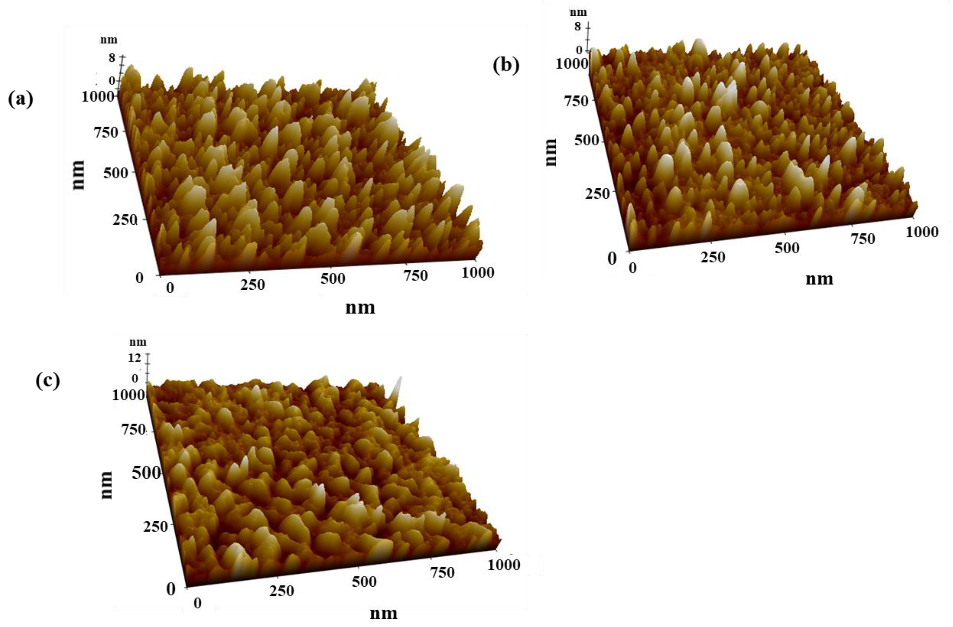 Magnetochemistry 09 00167 g004