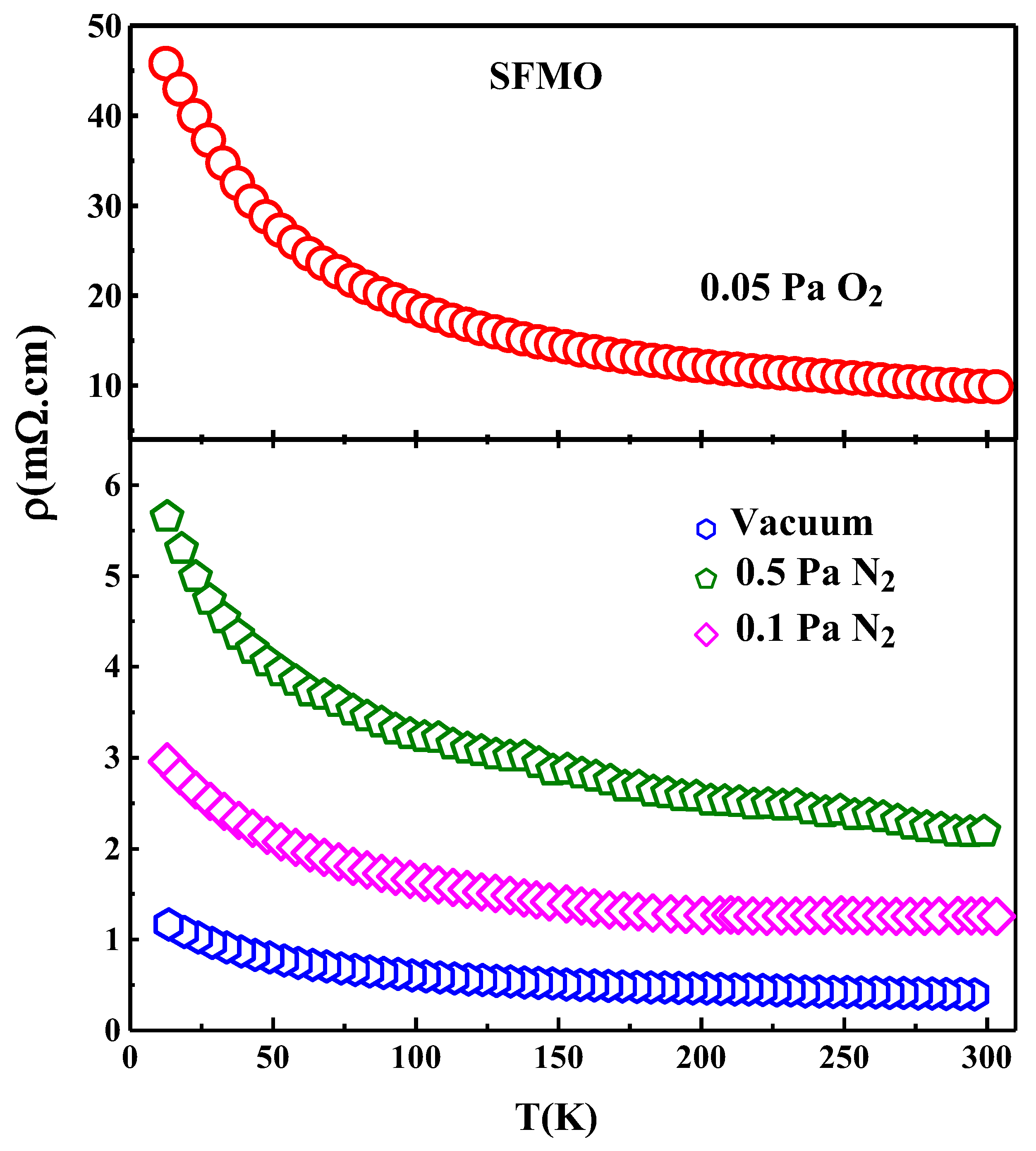 Magnetochemistry 09 00167 g005