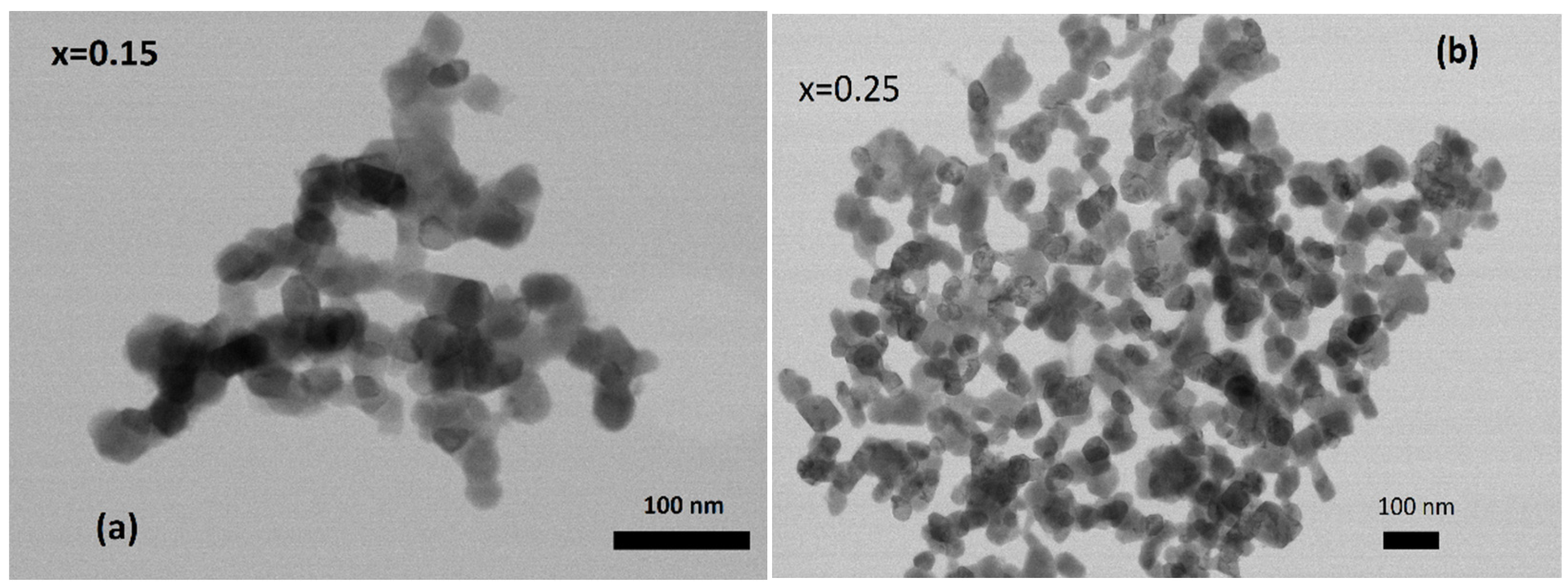 Magnetochemistry 09 00170 g002