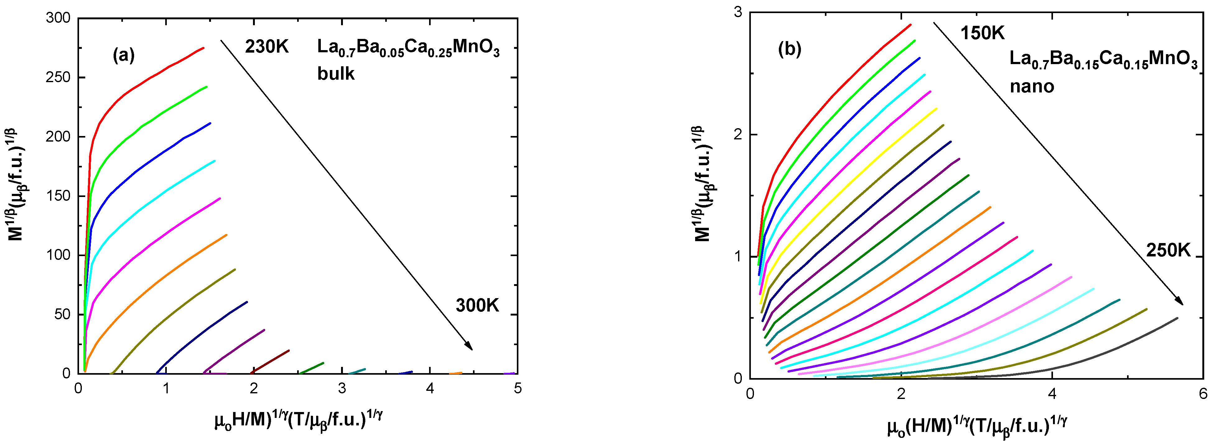Magnetochemistry 09 00170 g007