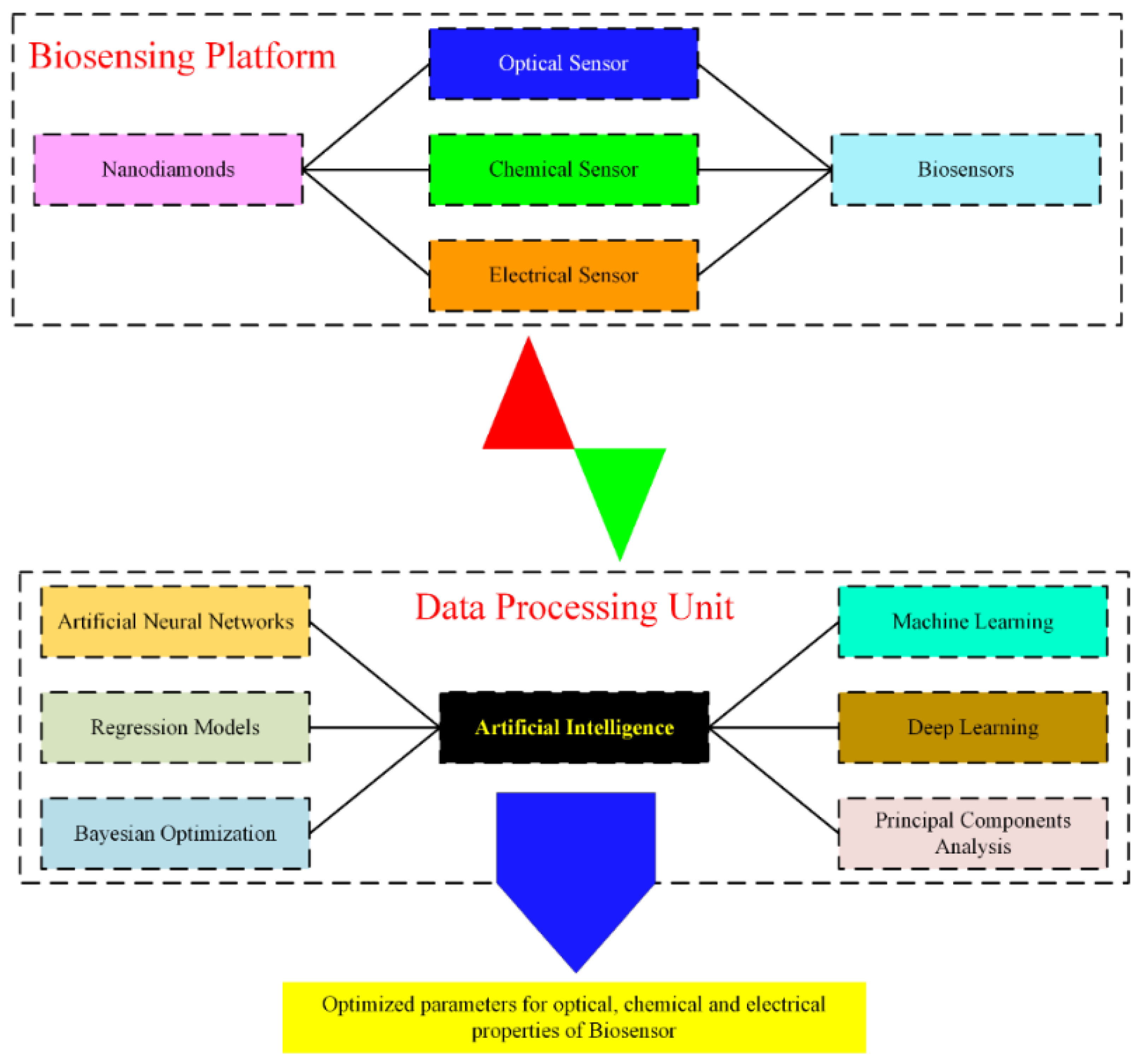 Magnetochemistry 09 00171 g003