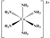 Magnetochemistry 09 00172 i001